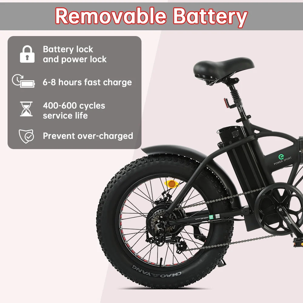ECOTRIC 20in Folding Fat Tire Electric Bike, 500W, 48V, Black