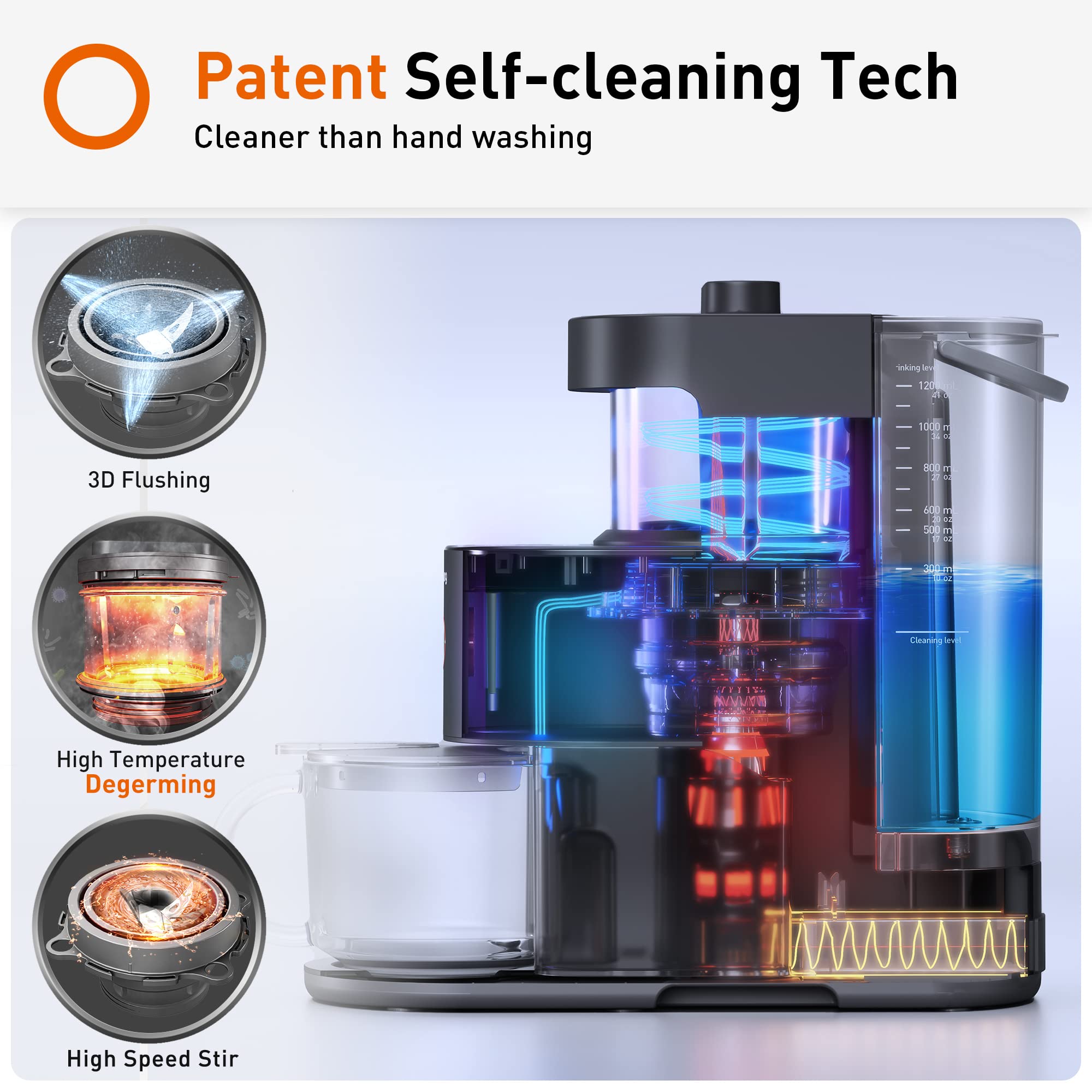 Blender Fully Automatic & Large Capacity for Almond Milk
