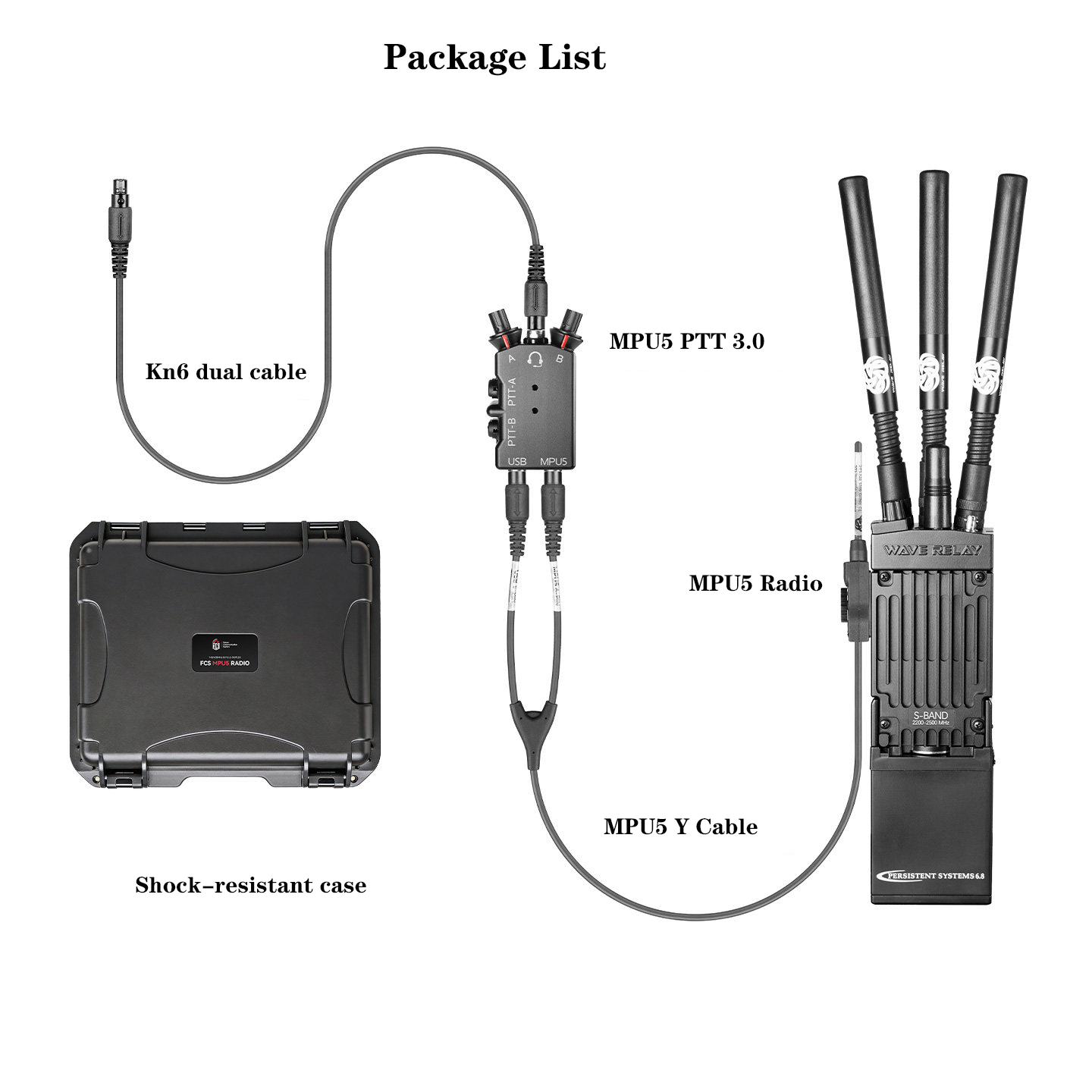 FCS MPU5 Radio