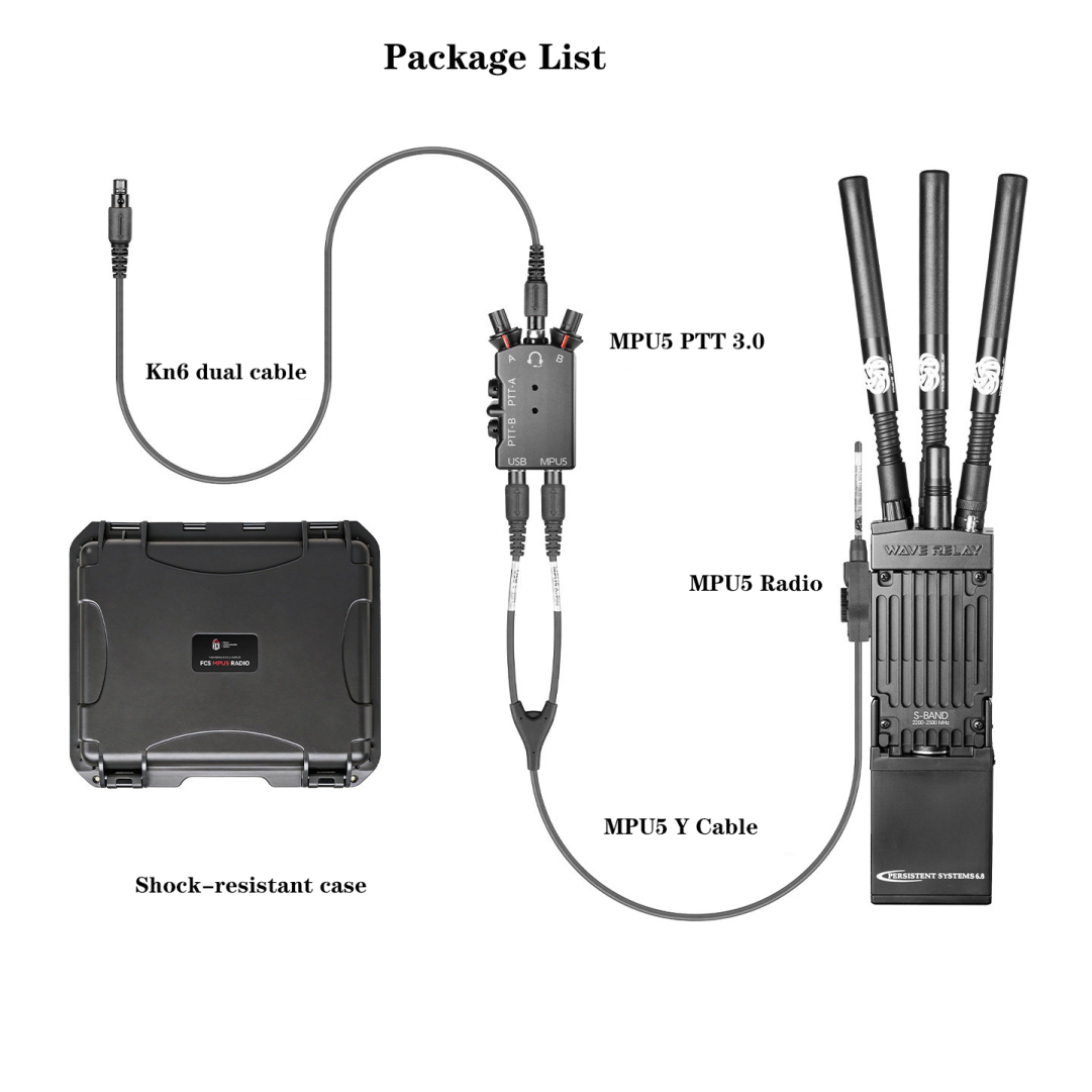 MPU5 FCS/FMA ANT2024.4006セット FCS MPU5 Radio - cootac