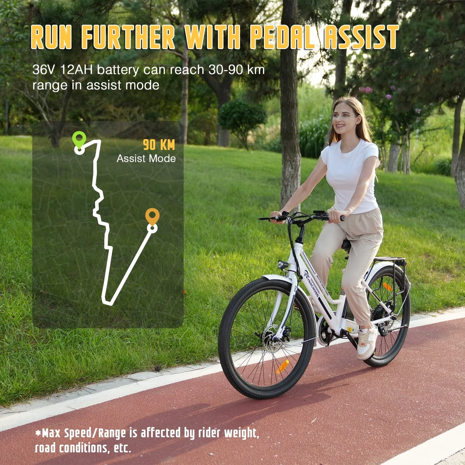 EVERCROSS 26in Electric Bike, 500W, 36V, White