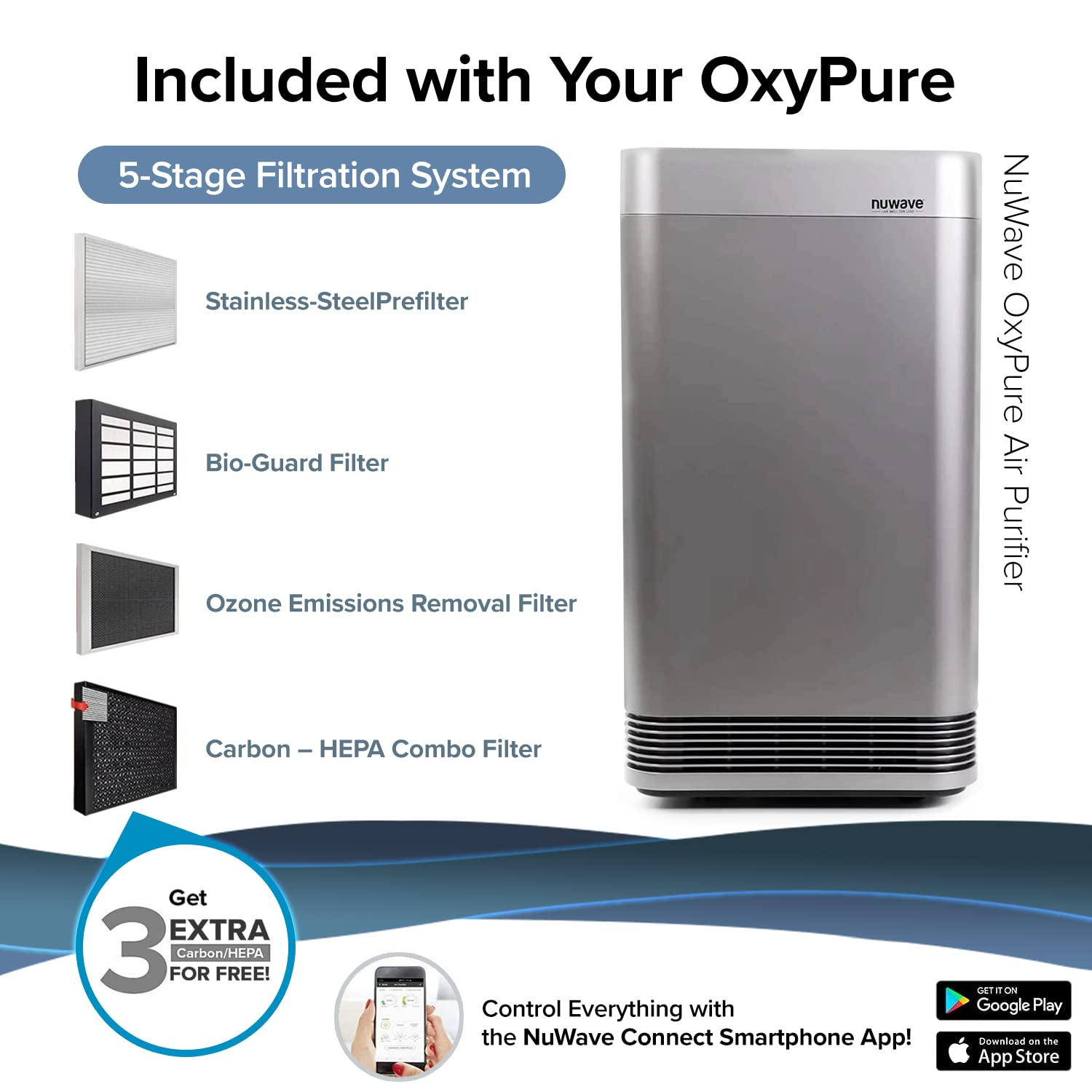 NUWAVE Air Purifier OxyPure Pro for Large Rooms Up to 2