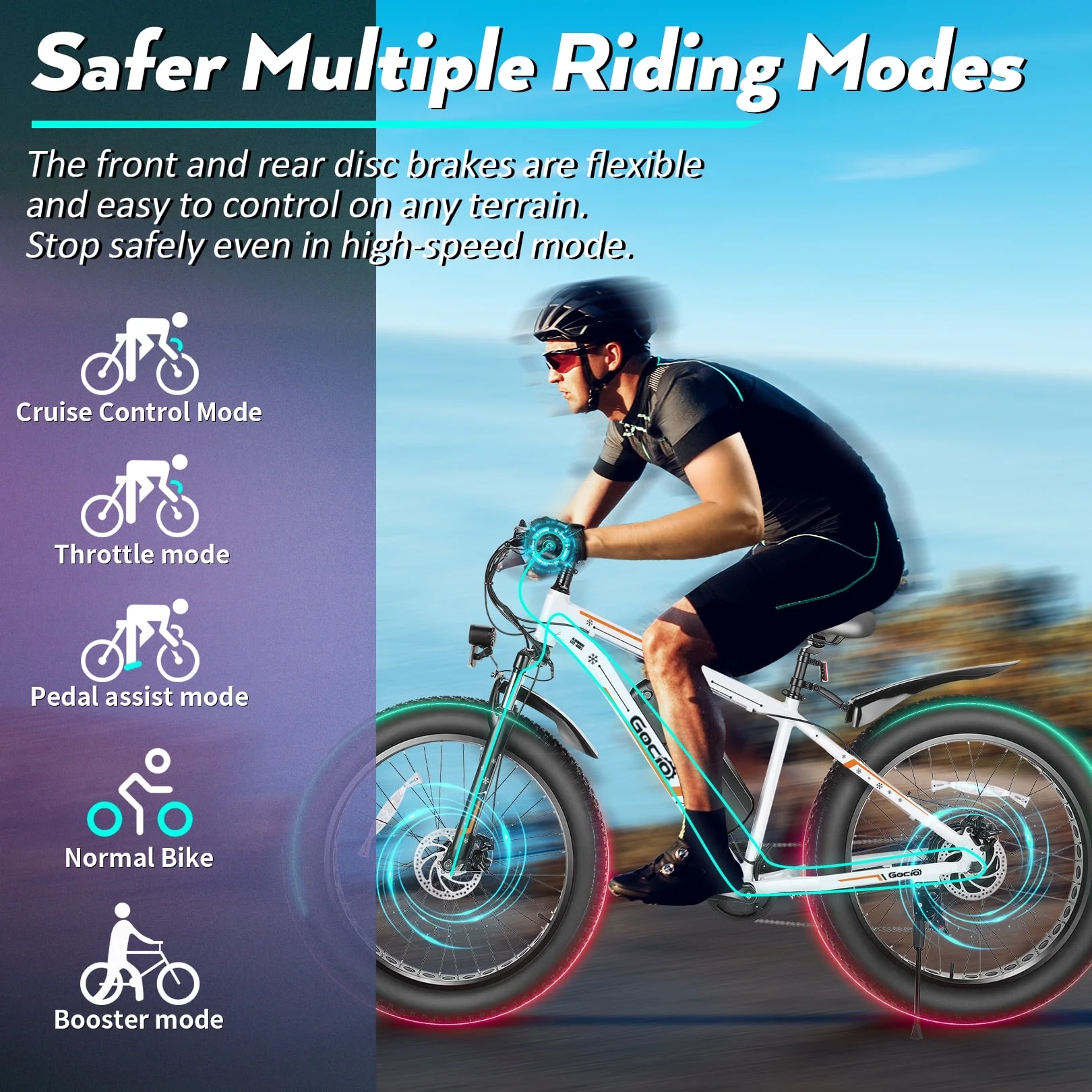 Gocio 26in Fat Tire Electric Mountain Bike, 500W, 48V 13Ah