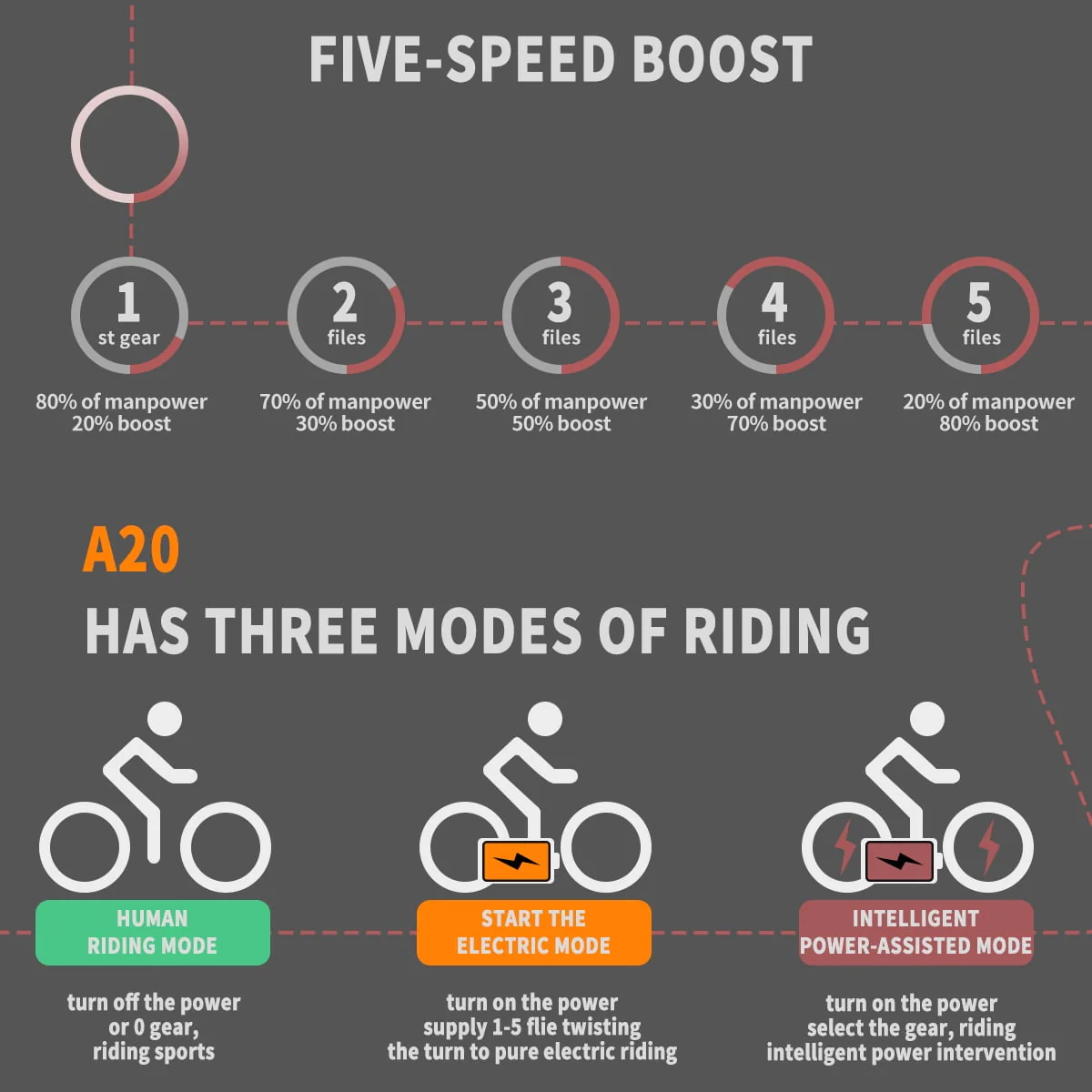 Aostirmotor 20in Folding Fat Tire Electric Bike, 500W, 36V 13Ah, Black