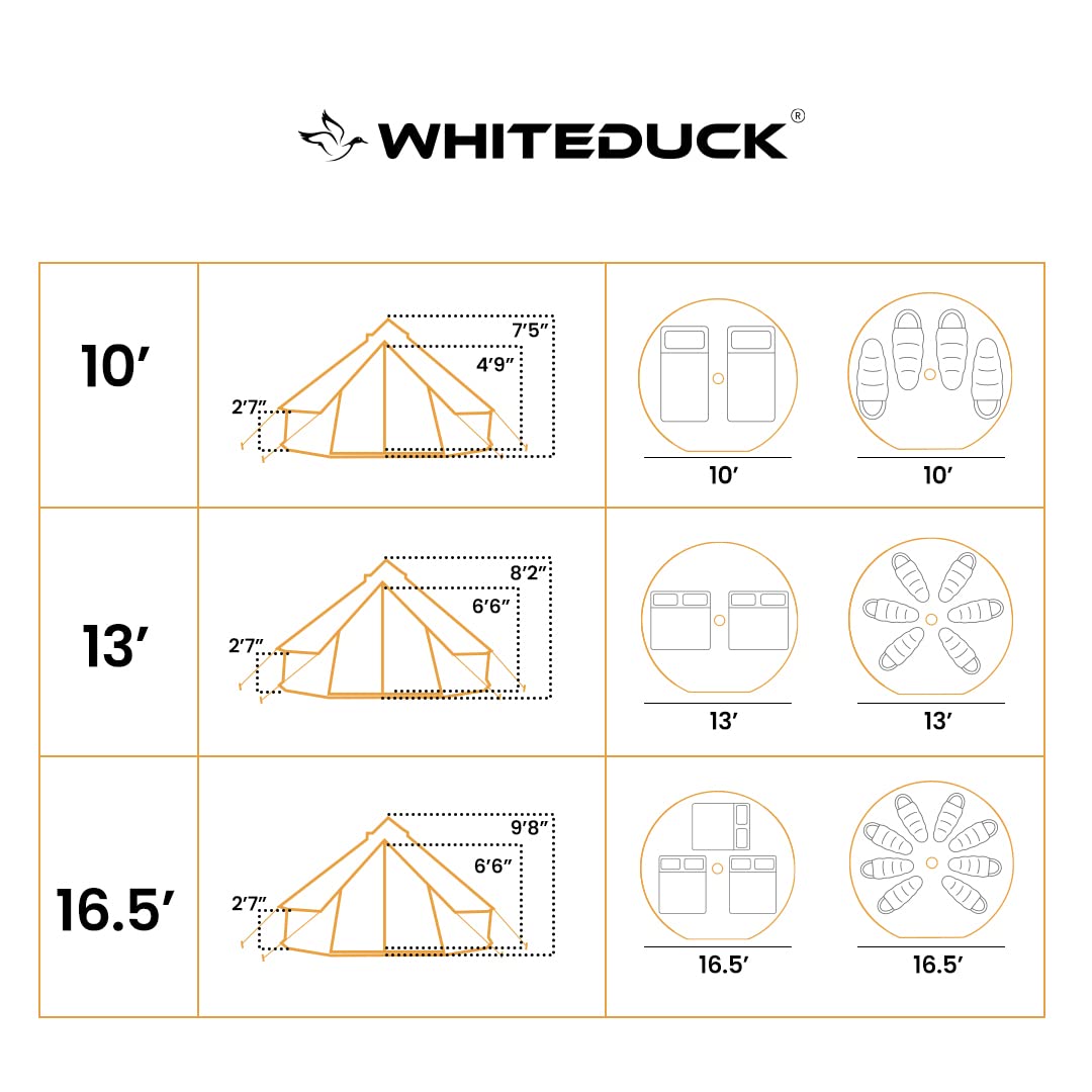 Regatta Canvas Bell Tent - withStove Jack