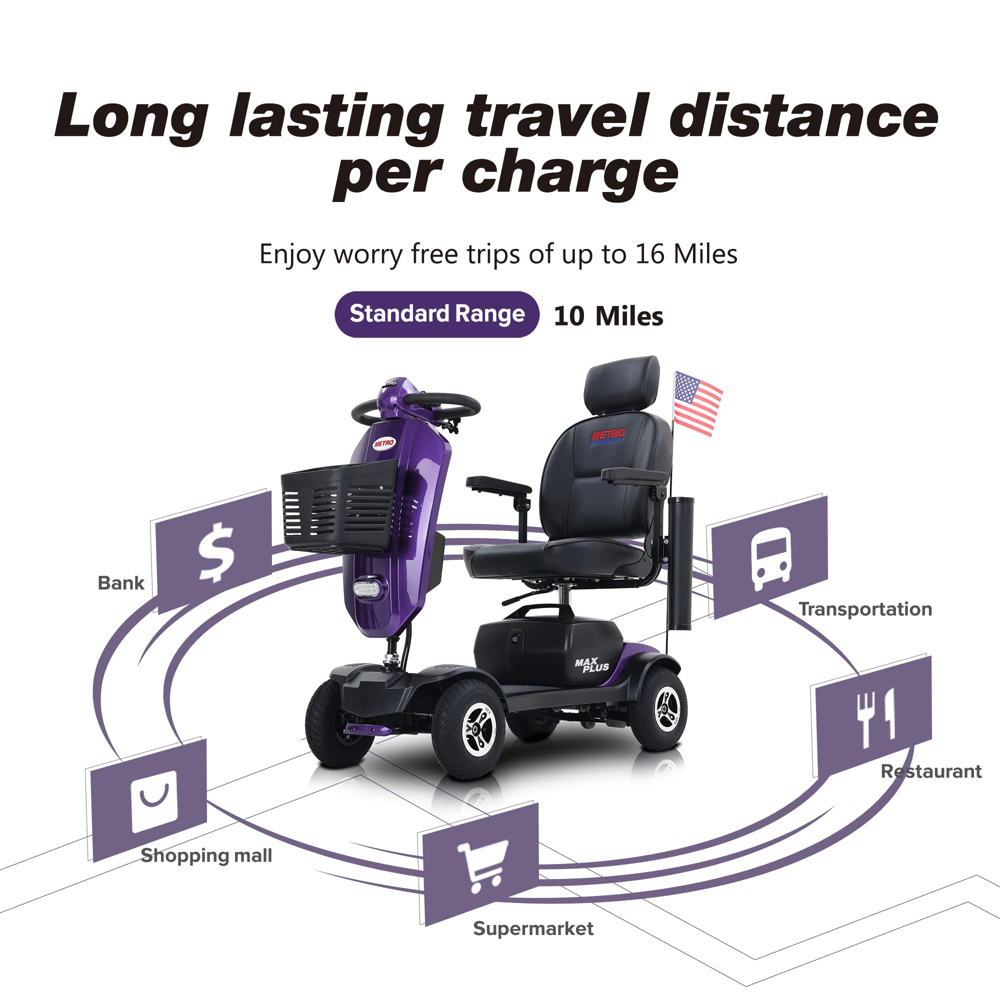 Electric Mobility Scooter for Adults Wheelchair Device for Travel