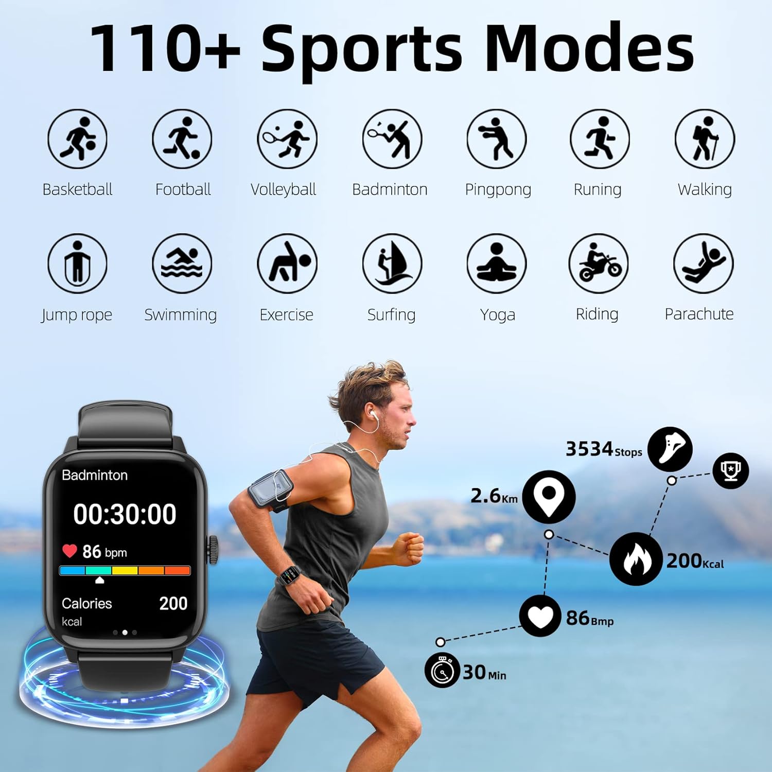 Smart Watch (Answer/Make Call), 1.96