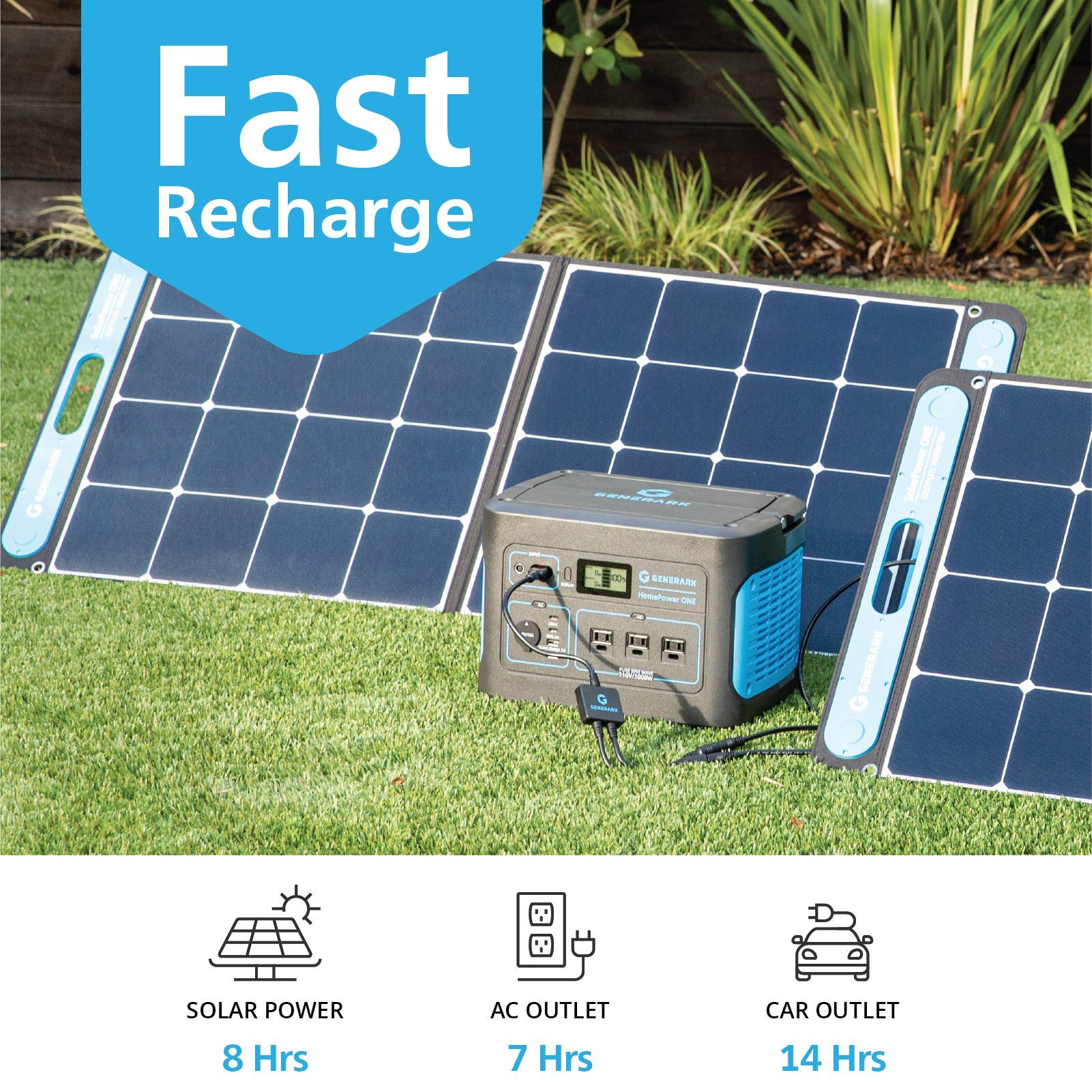 Geneverse 1002Wh (1x2) : ONE Power Station + 2X Solar Panels