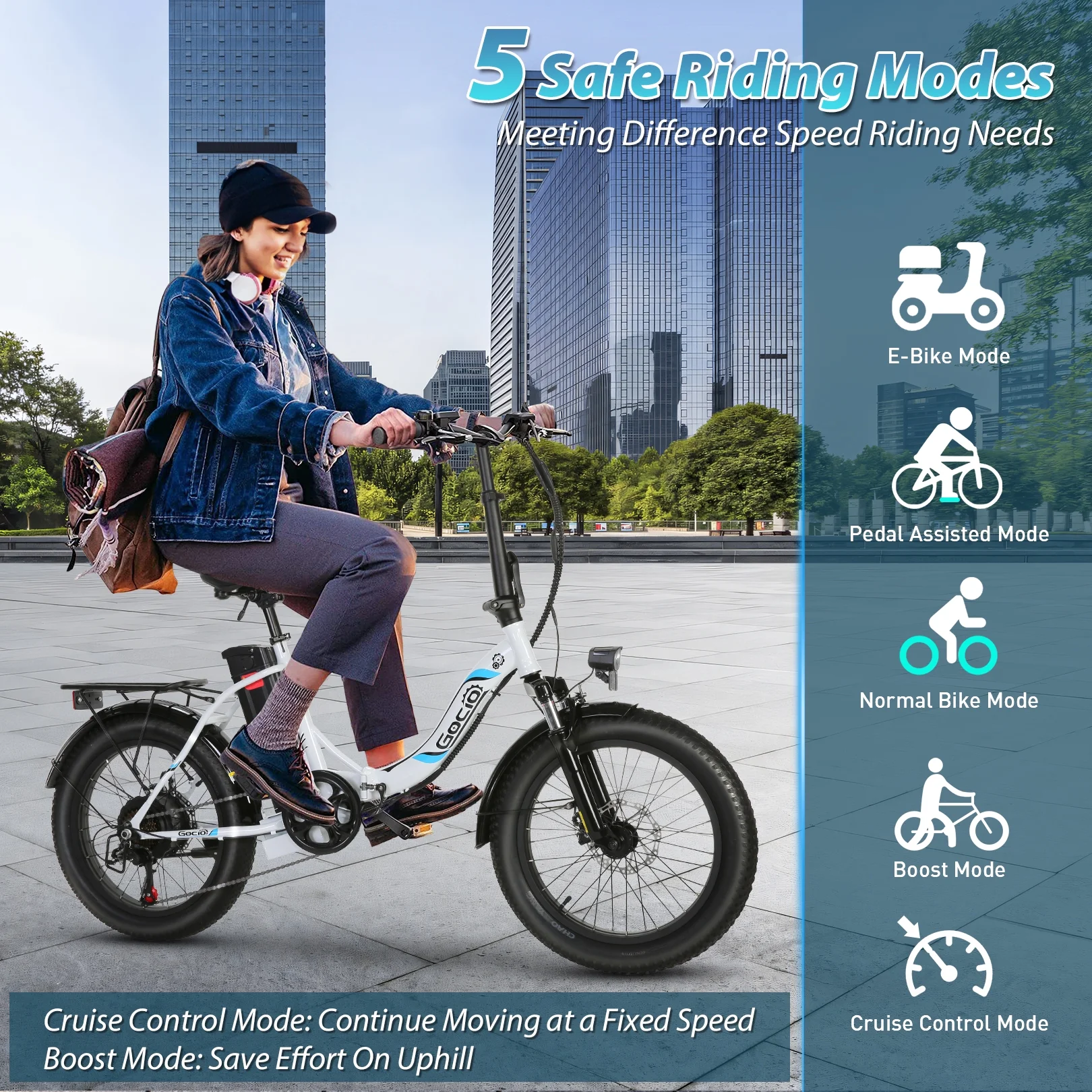 Gocio 20in Folding Electric Commuter Bike, 500W Peak, 48V 10.4Ah