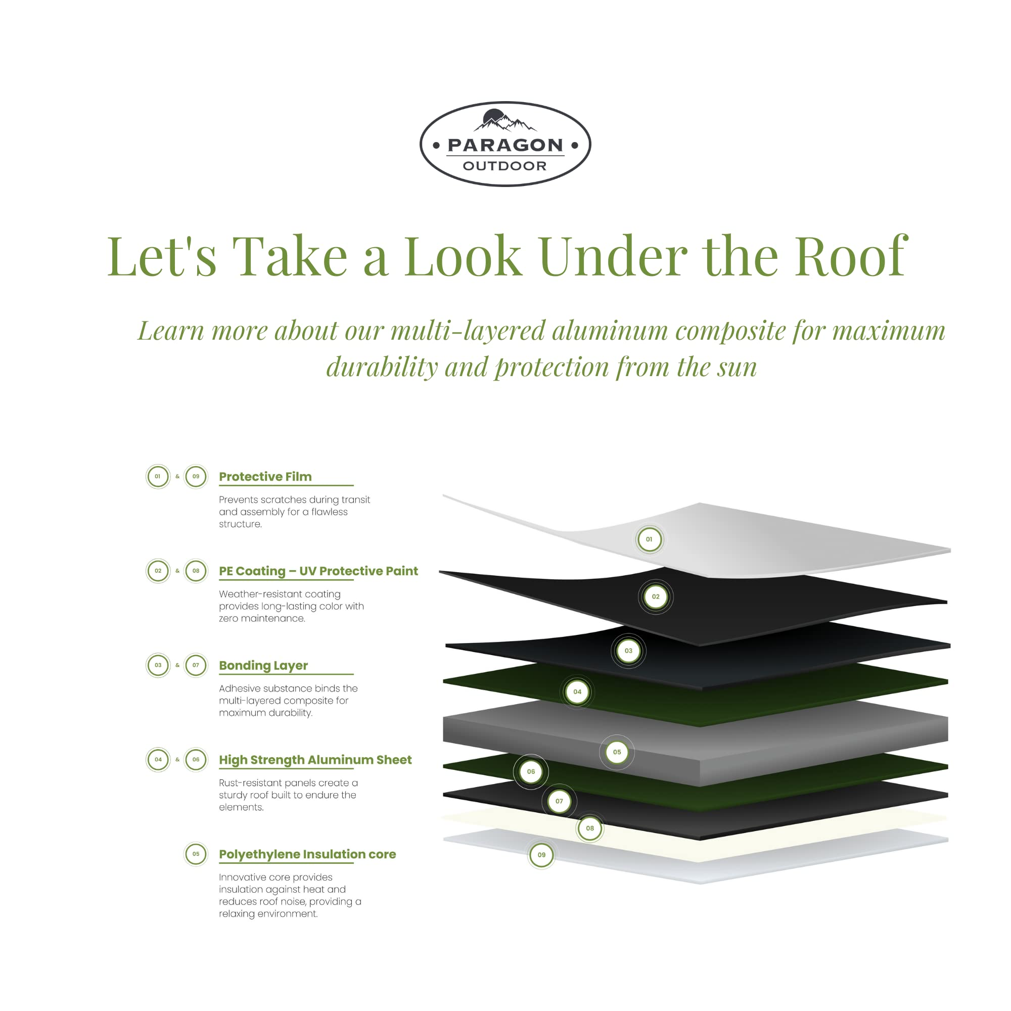 12'x16' Aspen Hard Top Gazebo