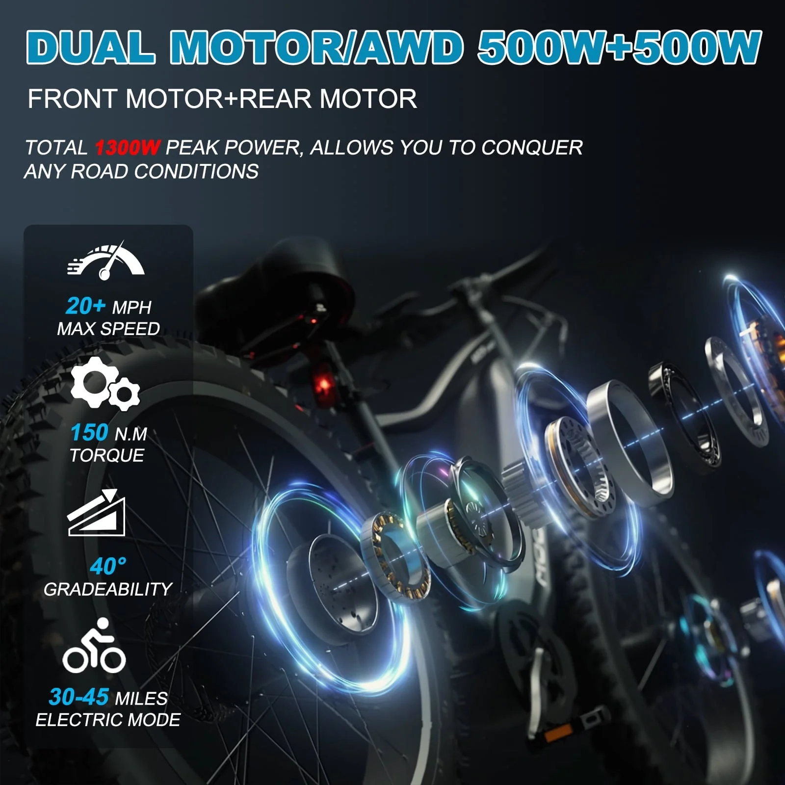 FICISOG 26in Fat Tire Electric Bike, Dual 500W Motors, 48V 15Ah
