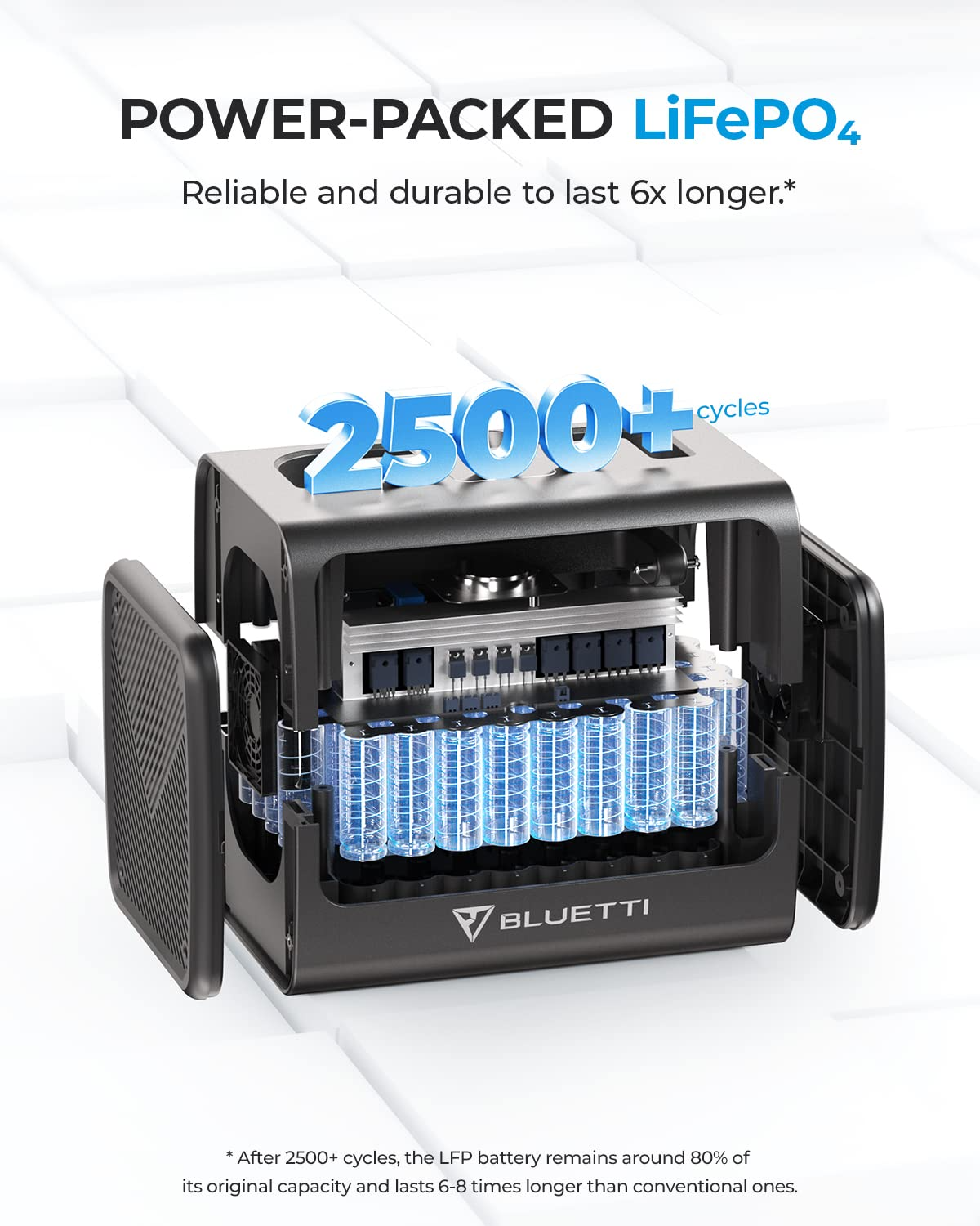 BLUETTI Portable Power Station EB70S