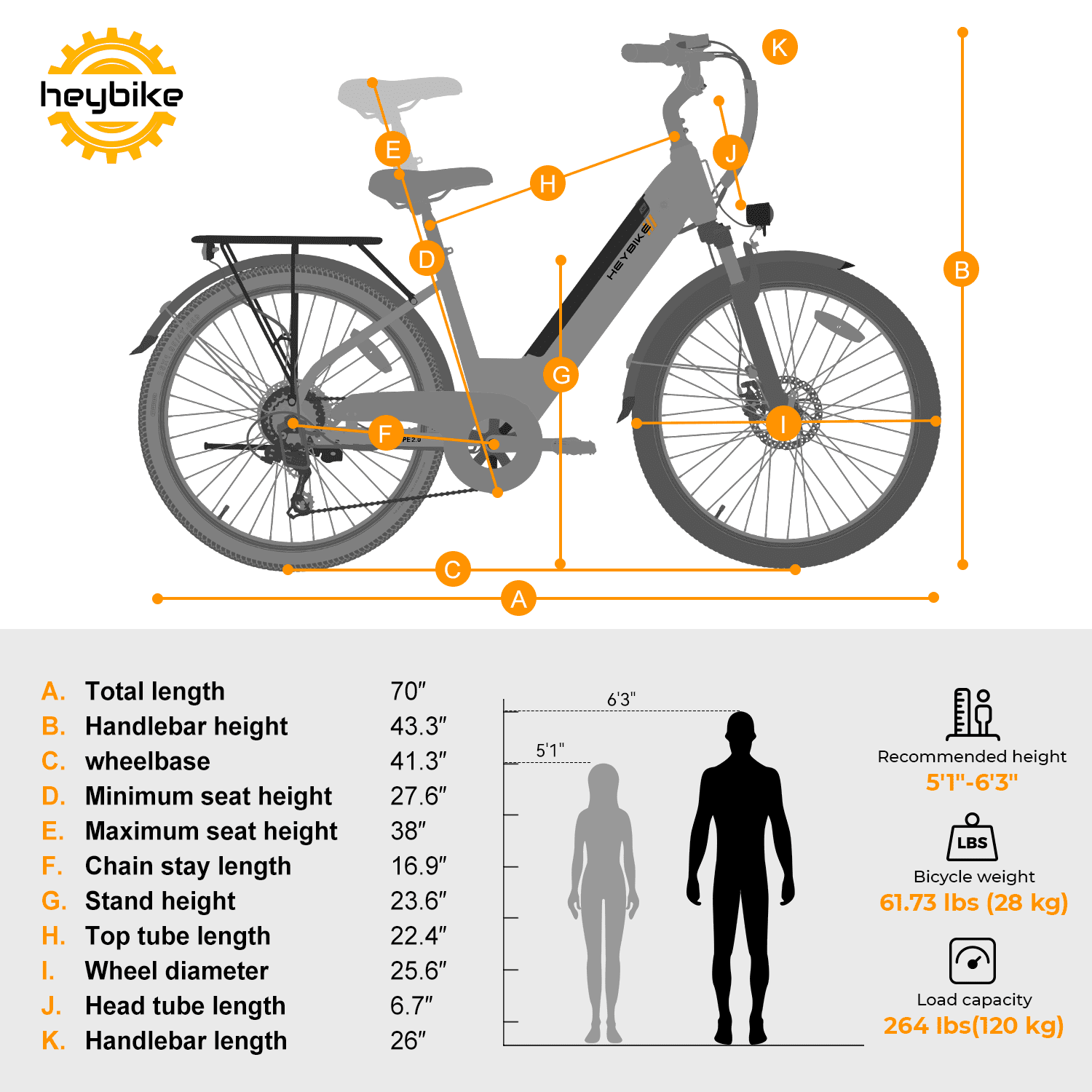 Heybike Cityscape 2.0 26in Electric Bike, 500W, 36V 13Ah
