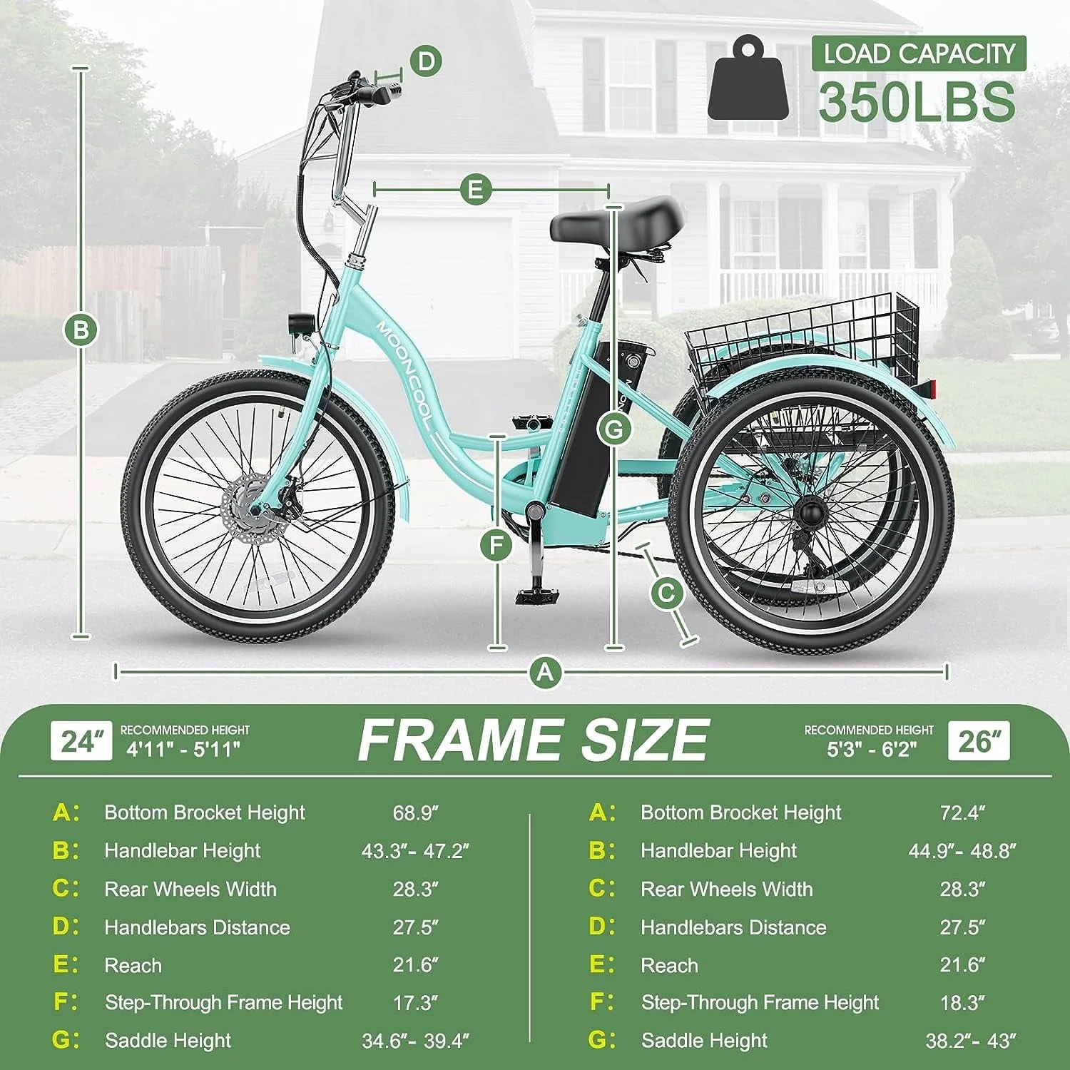 MOONCOOL 24in Electric Tricycle with Rear Basket, 350W
