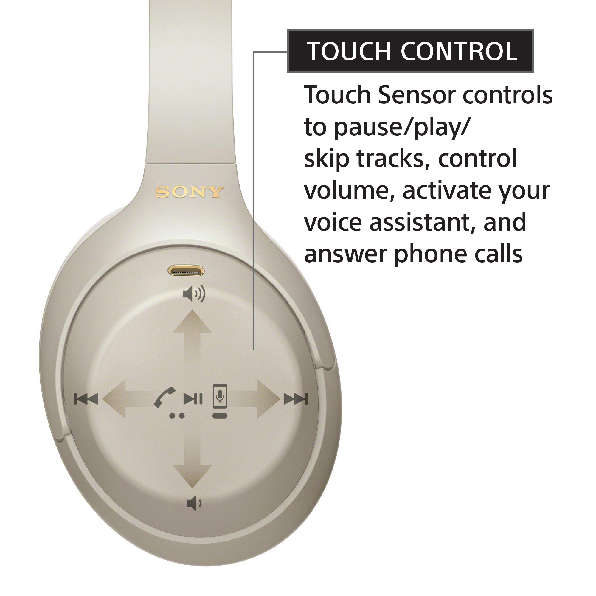 WH-1000XM4 Wireless Noise Canceling Overhead Headphones with Mic