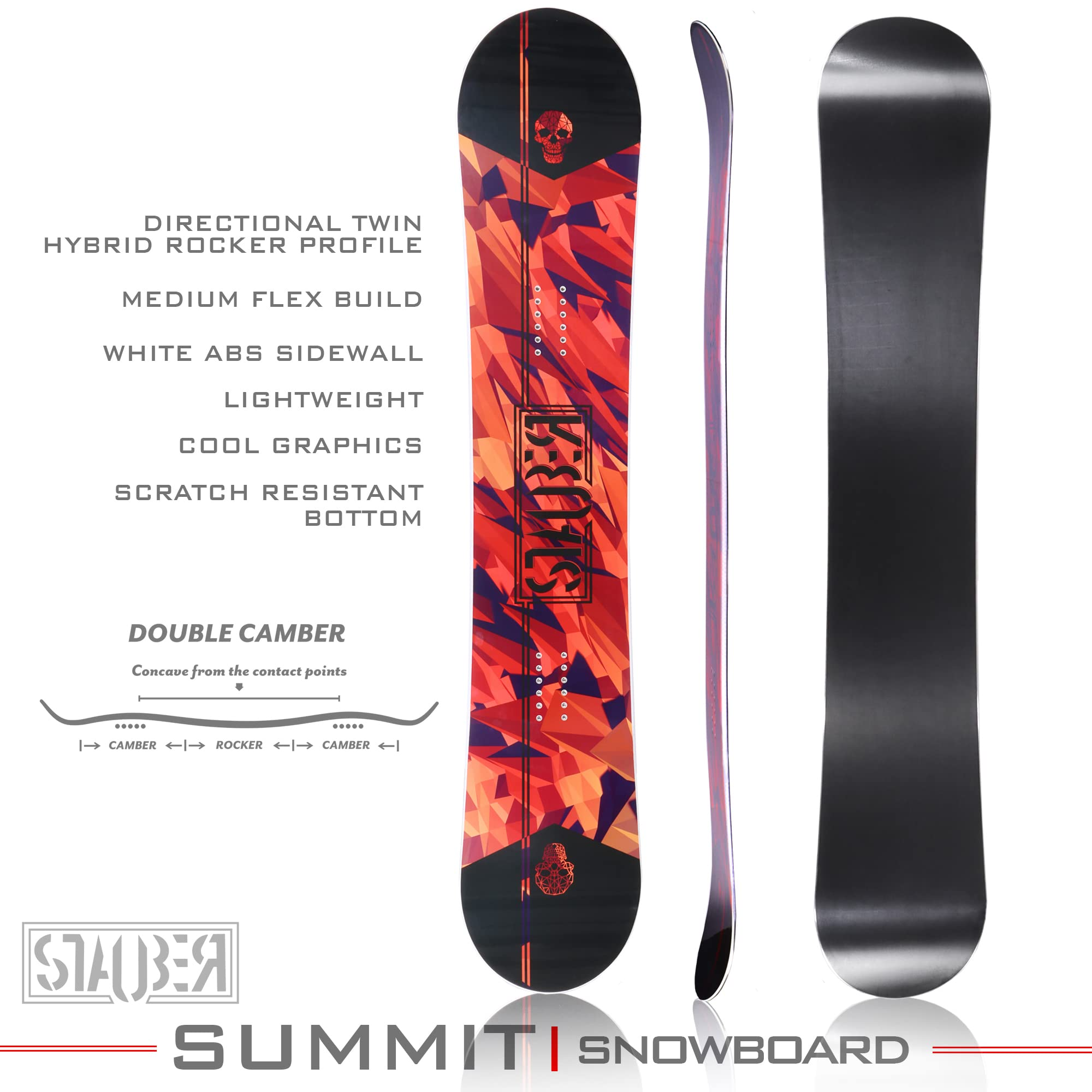 Summit Snowboard & Binding Package Size - Best All-Terrain