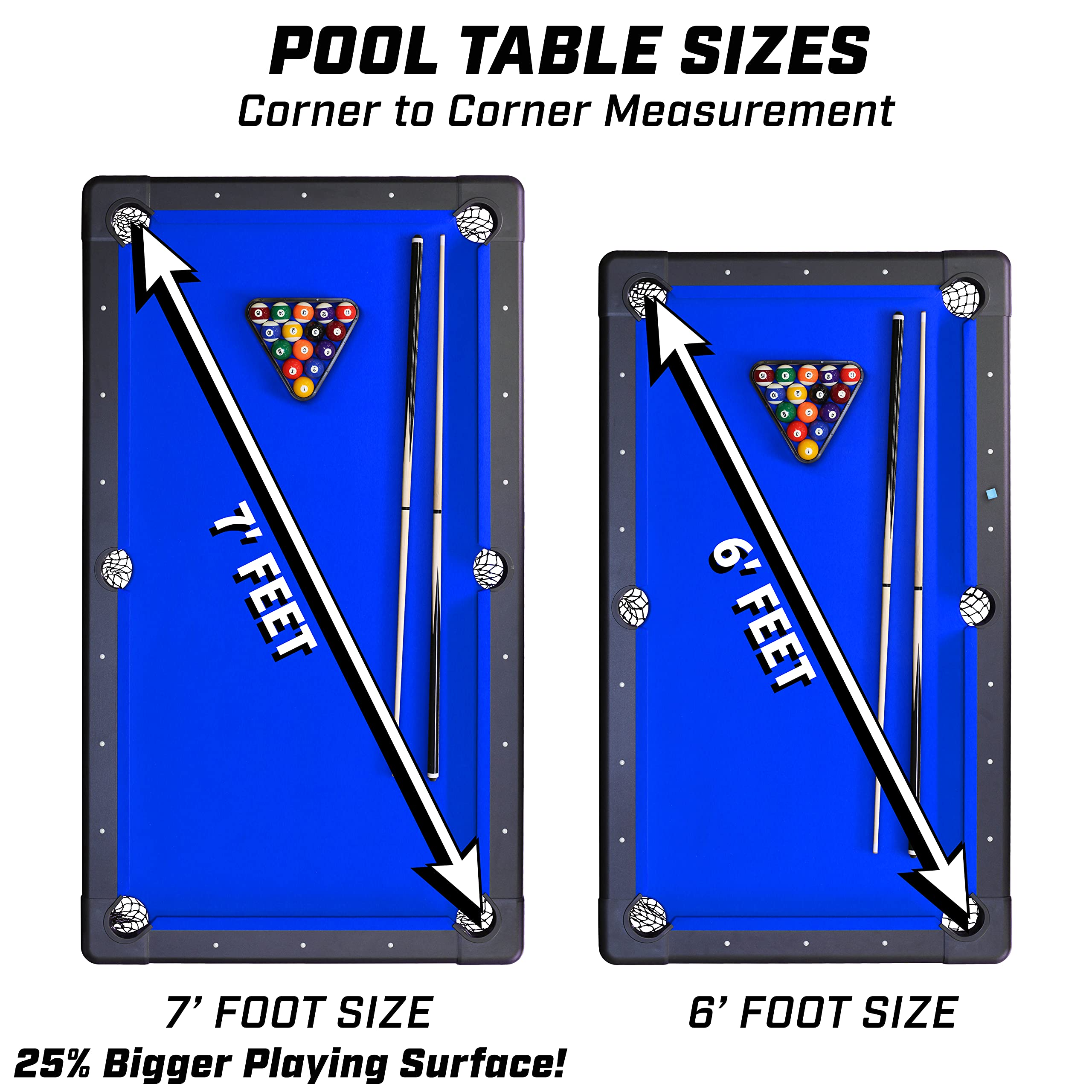 Portable Pool Table - Includes Full Set of Balls