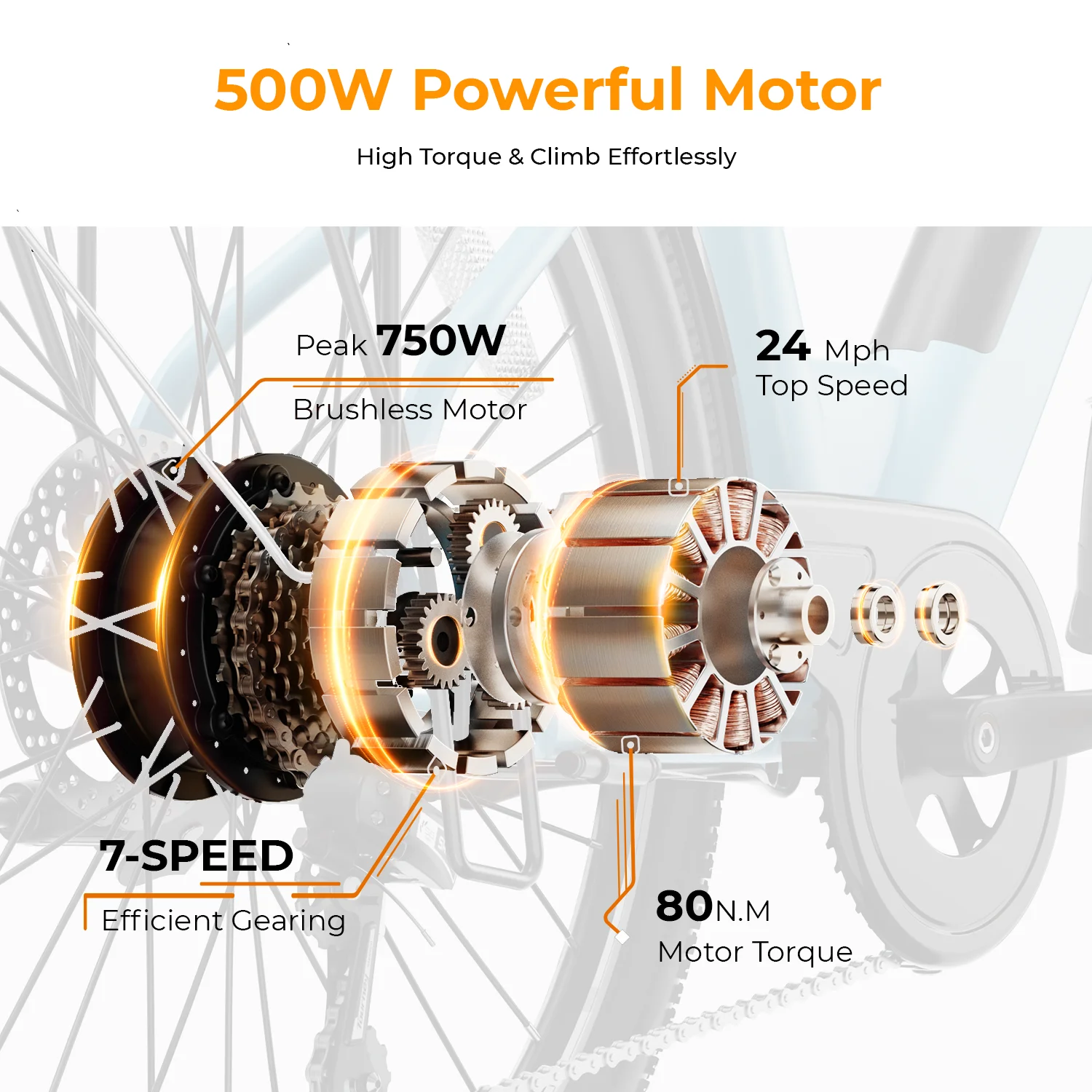 Heybike Cityscape 2.0 26in Electric Bike, 500W, 36V 13Ah
