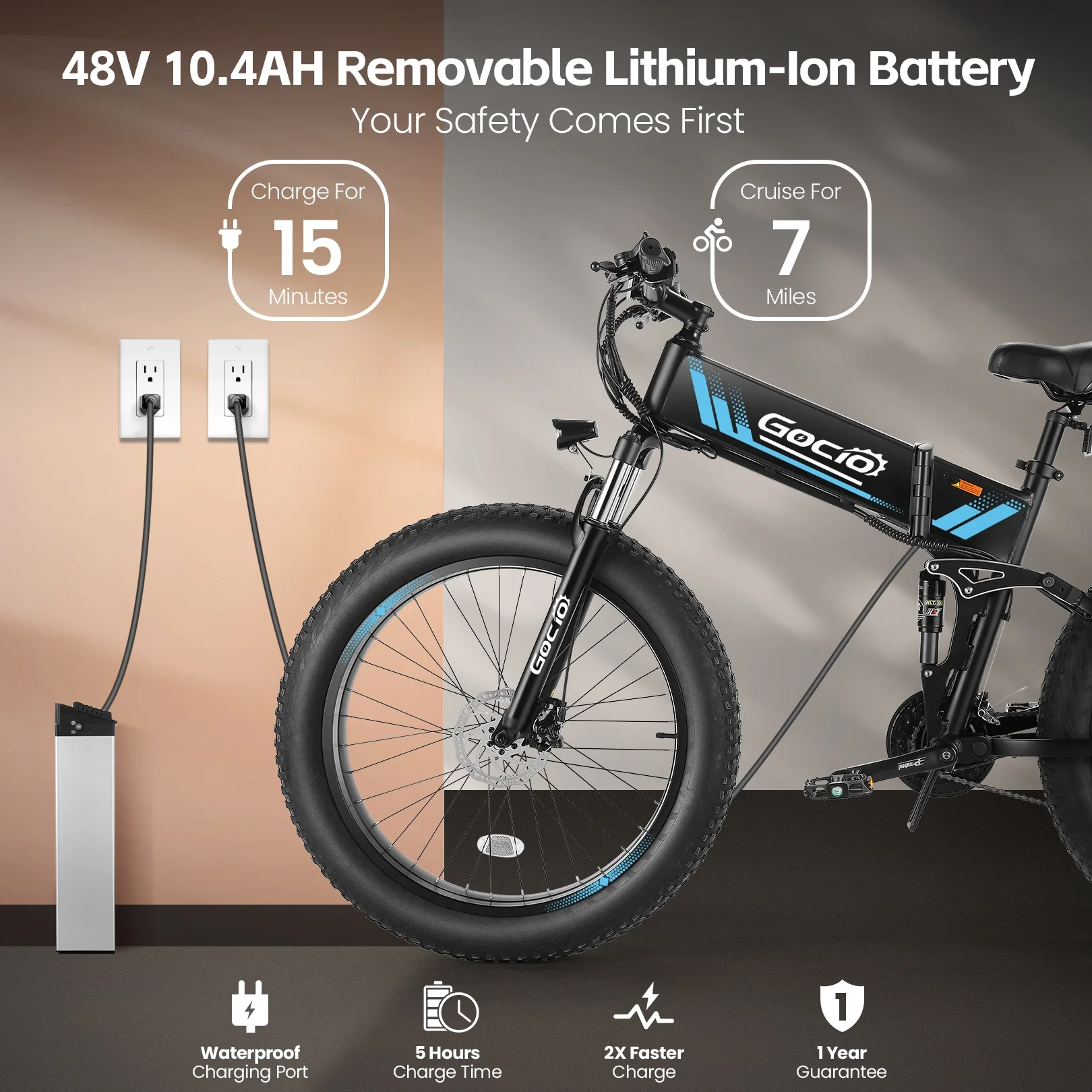 Gocio 26in Folding Fat Tire Electric Bike, 750W Peak, 48V 10.4Ah
