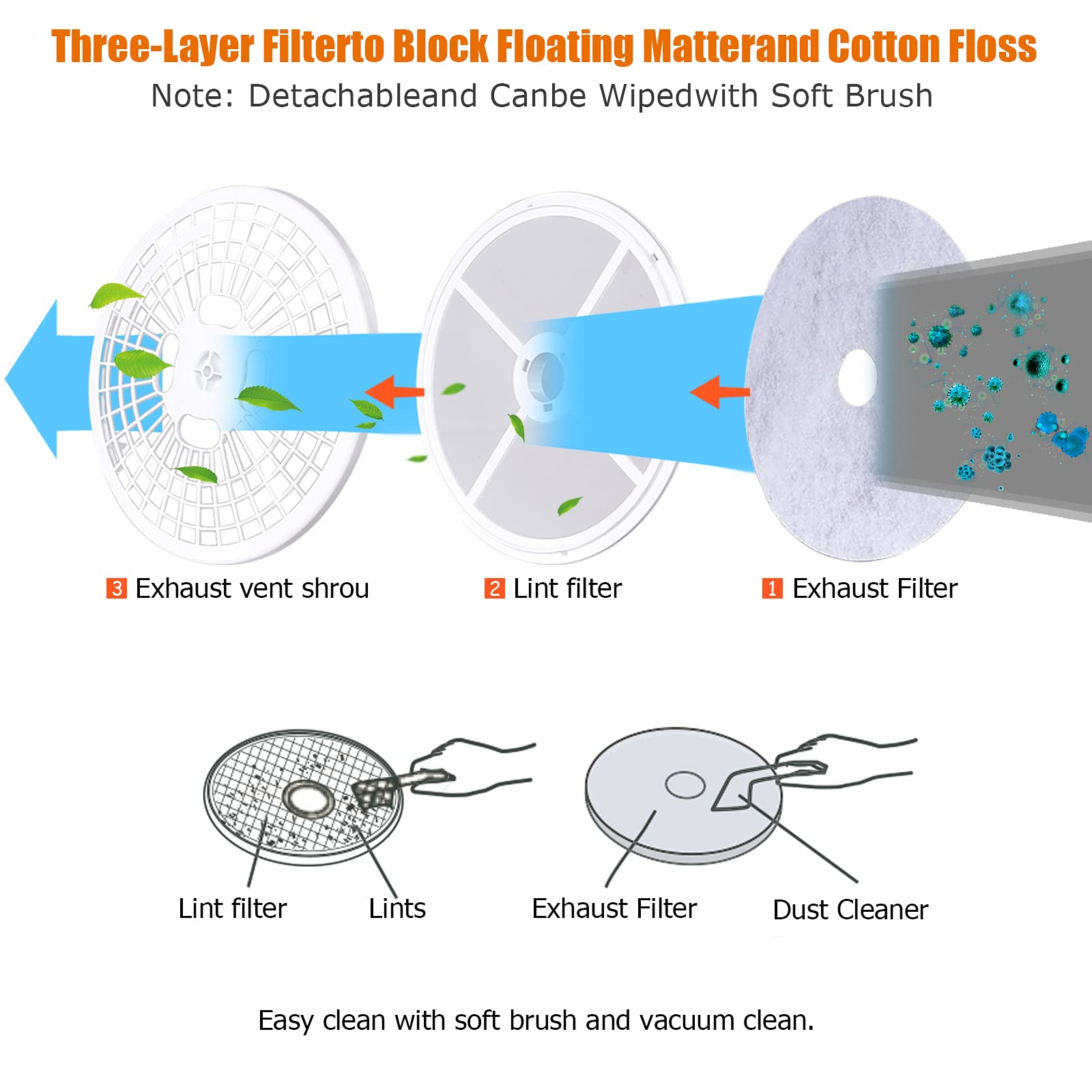 COSTWAY Compact Laundry Dryer