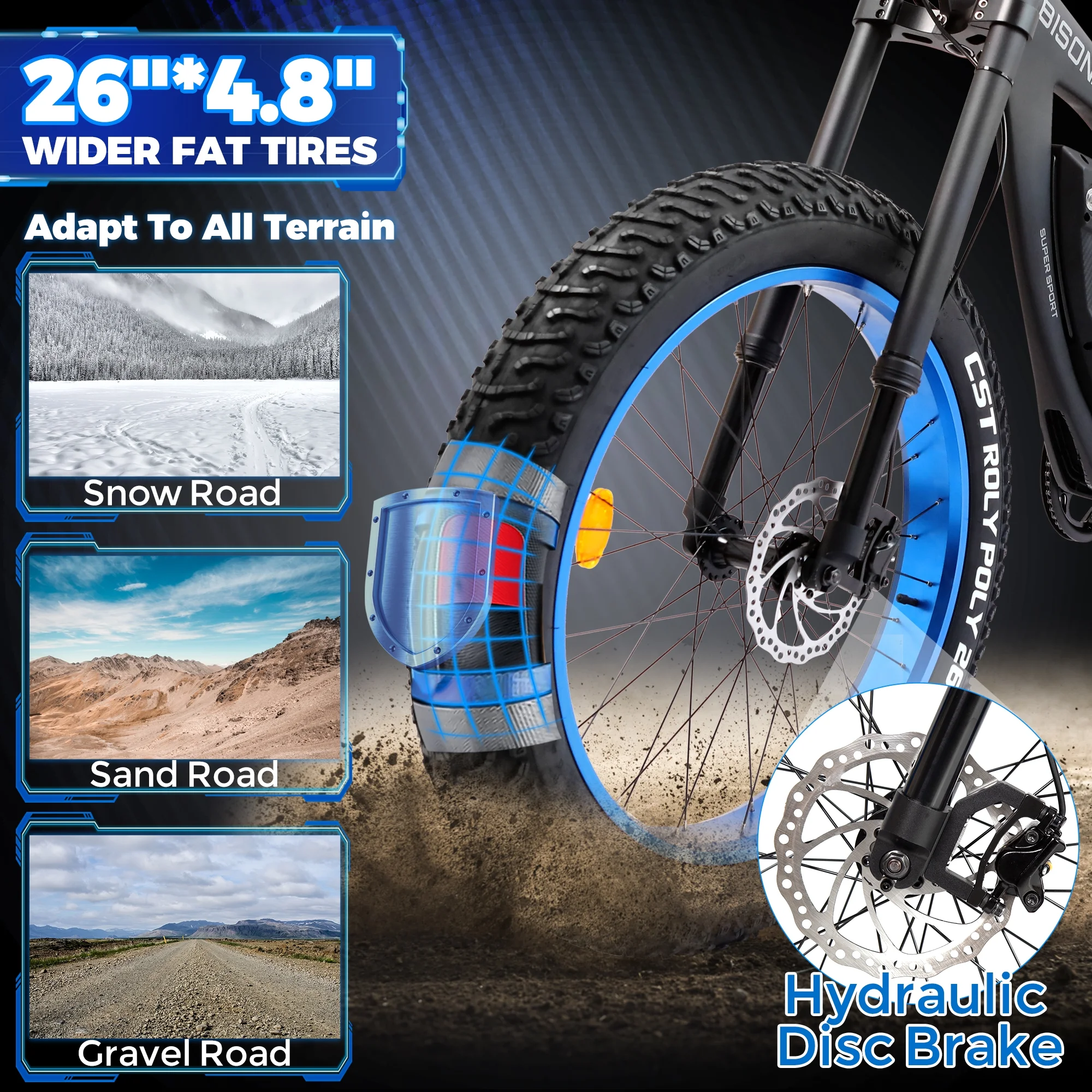ECOTRIC 26in Fat Tire Electric Mountain Bike, 750W, 48V 18Ah