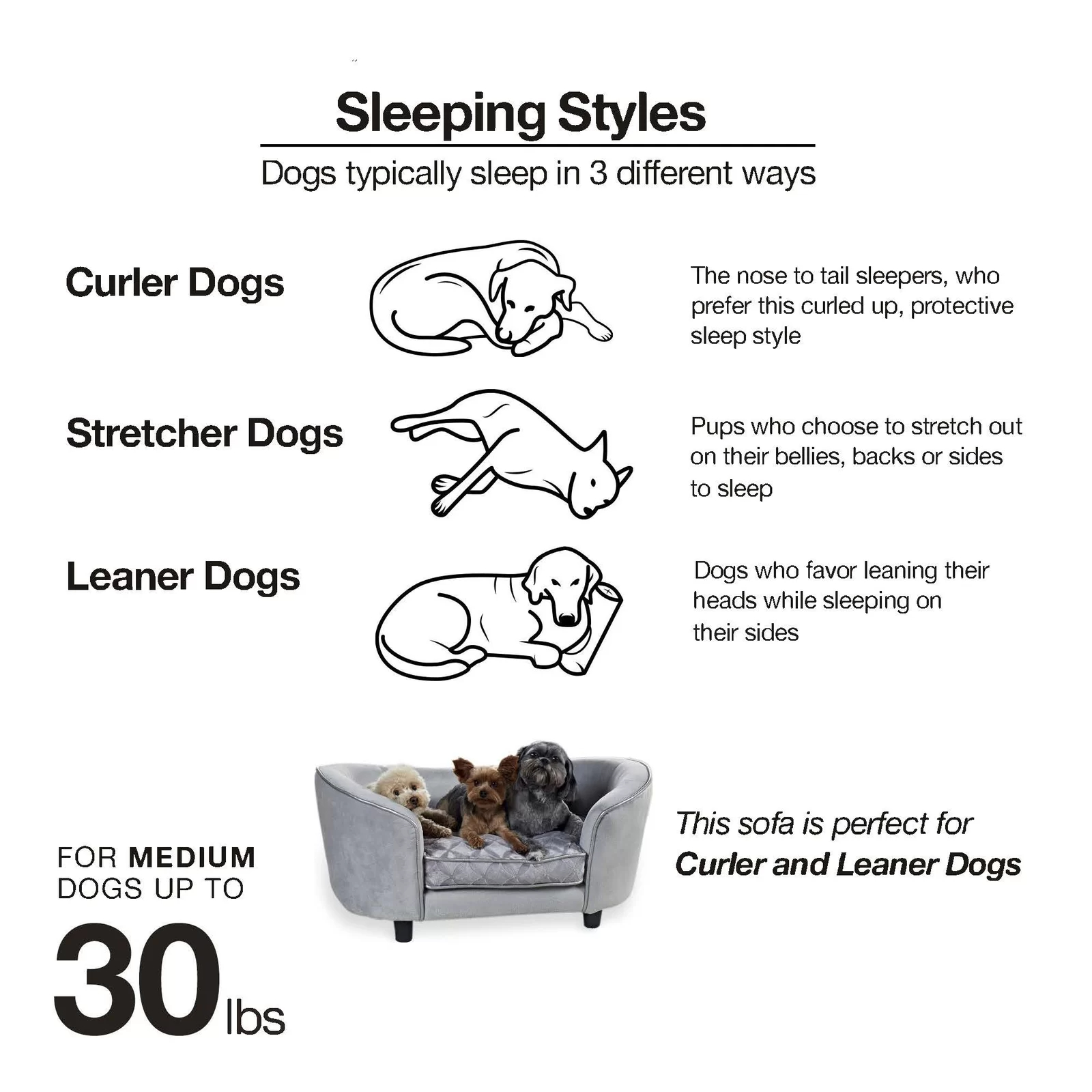 Lola Dog Sofa