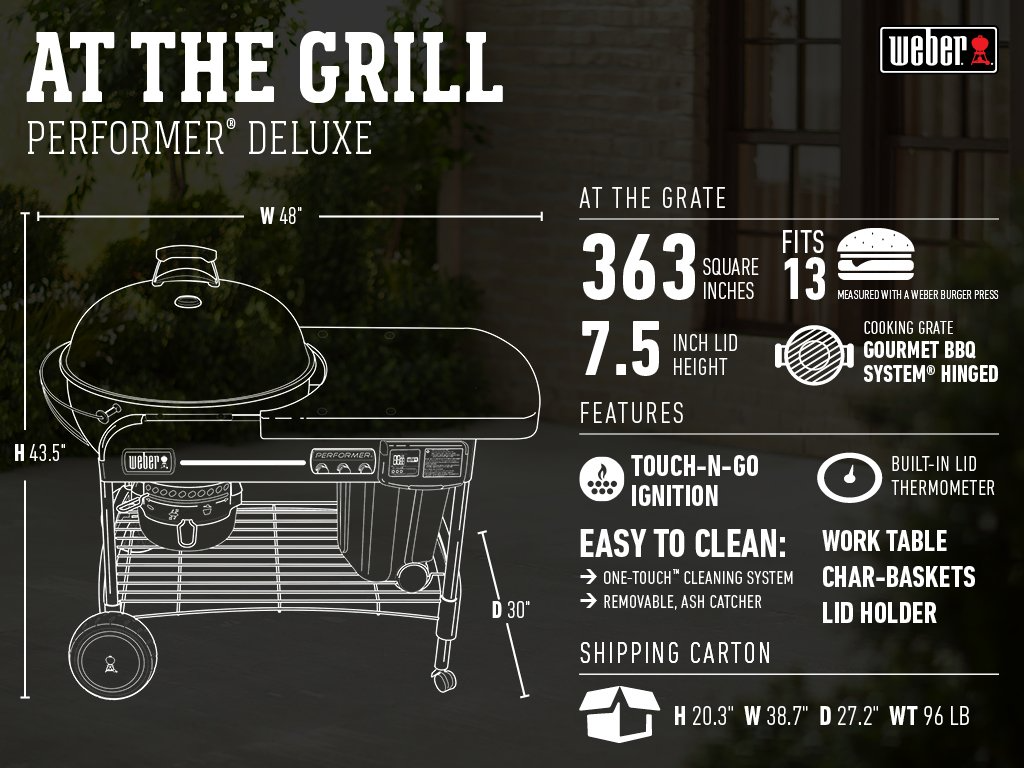 Weber Performer Deluxe Charcoal Grill