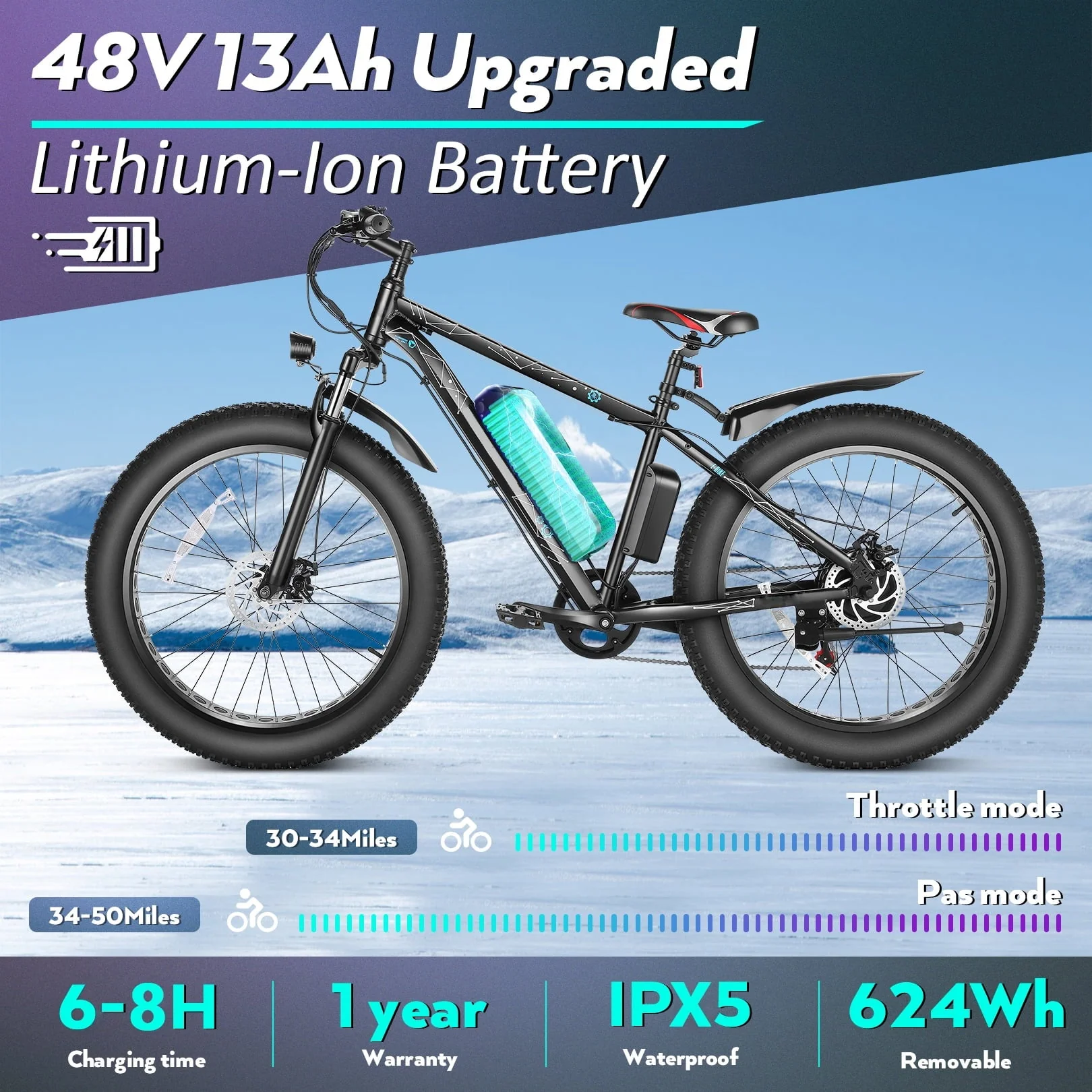 Gocio 26in Fat Tire Electric Mountain Bike, 500W, 48V 13Ah