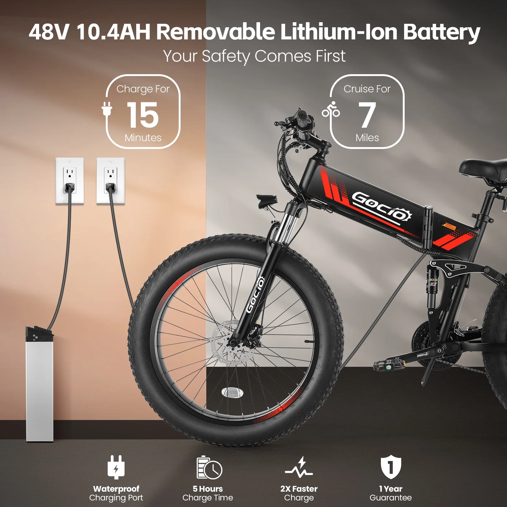 Gocio 26in Folding Fat Tire Electric Bike, 750W Peak, 48V 10.4Ah