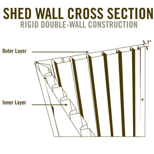 10x8 ft Storage Shed