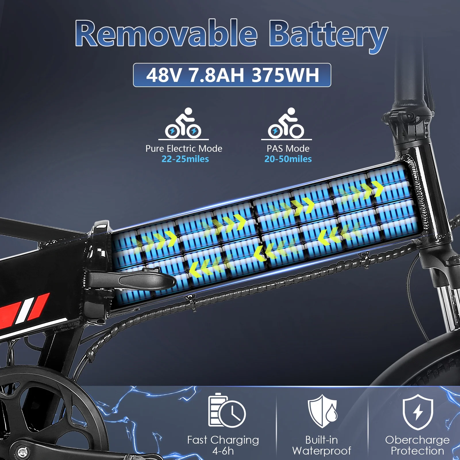 Gocio 20in Folding Electric Mountain Bike, 750W Peak, 48V 375Wh