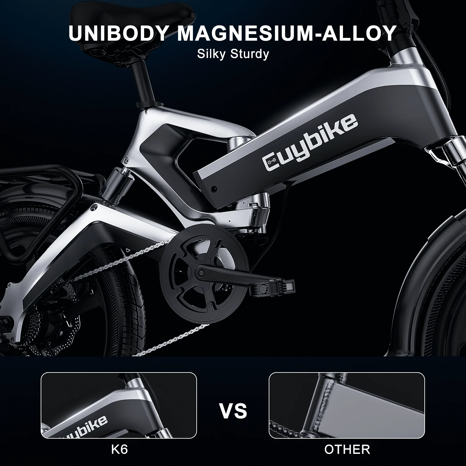 EUY 20in Folding Electric Bike, 500W, 48V 12.8Ah, Black