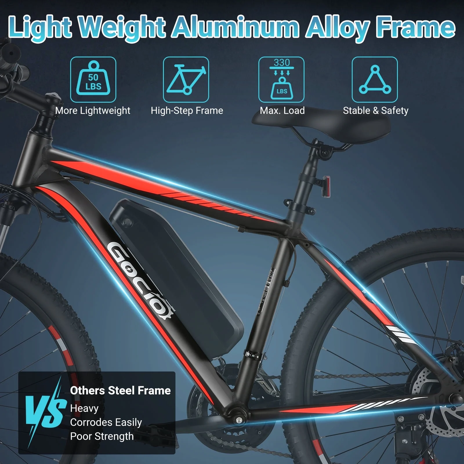 Gocio 26in Electric Mountain Bike, 500W, 48V 7.8Ah