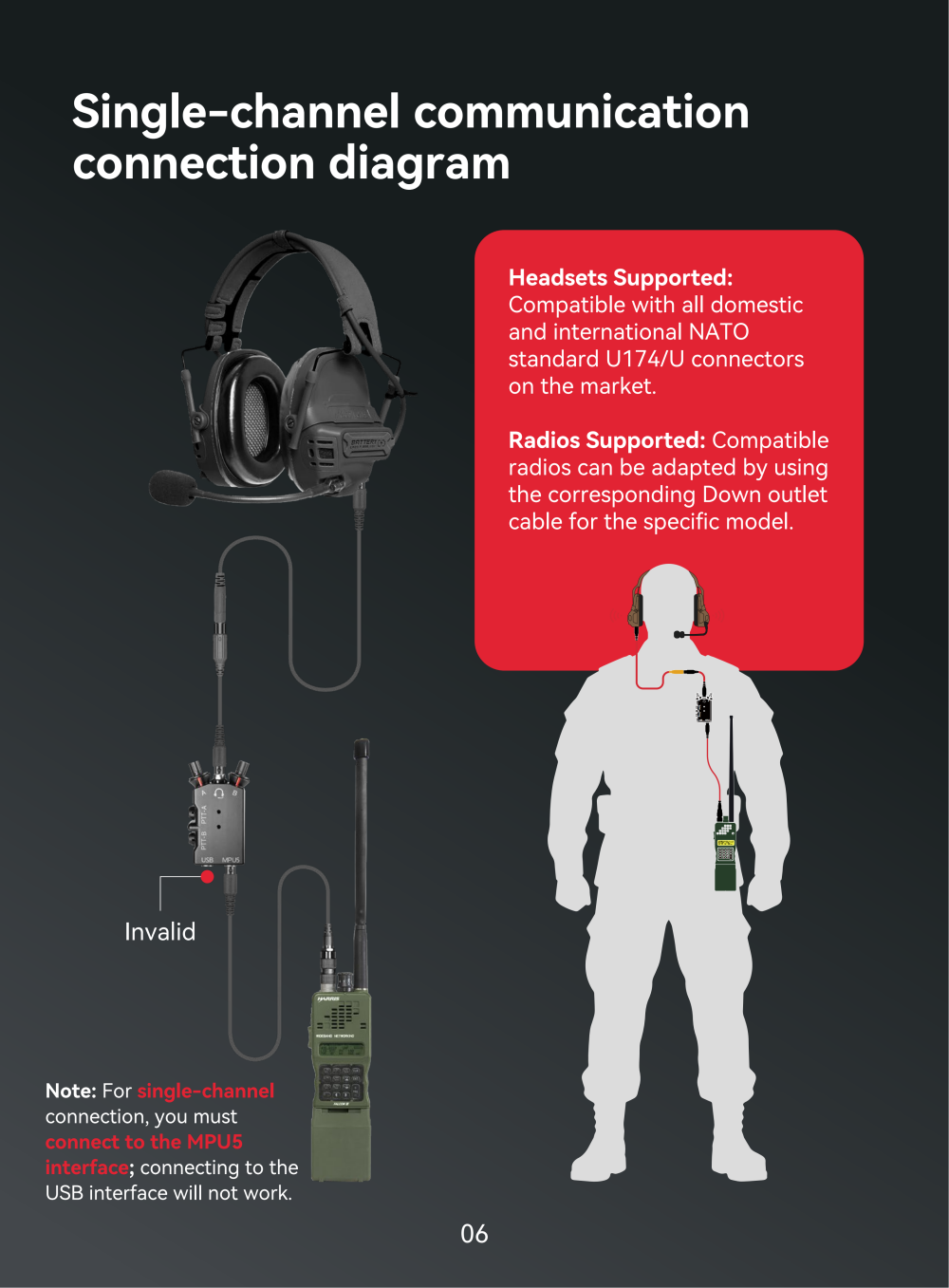 FCS MPU5 DUAL Tactical Headset Dual-Channel PTT-2026 Verson - cootac