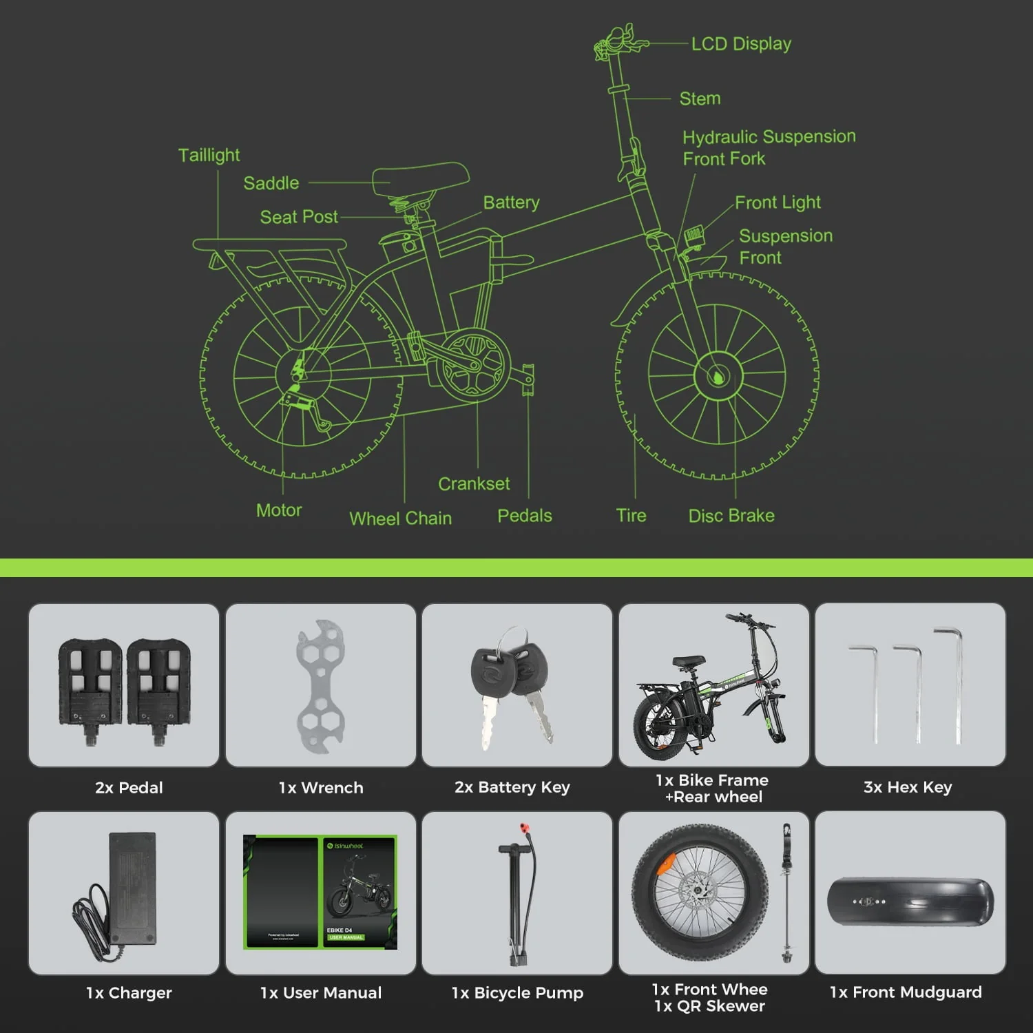 isinwheel D4 20in Folding Fat Tire Electric Bike, 500W, 15Ah