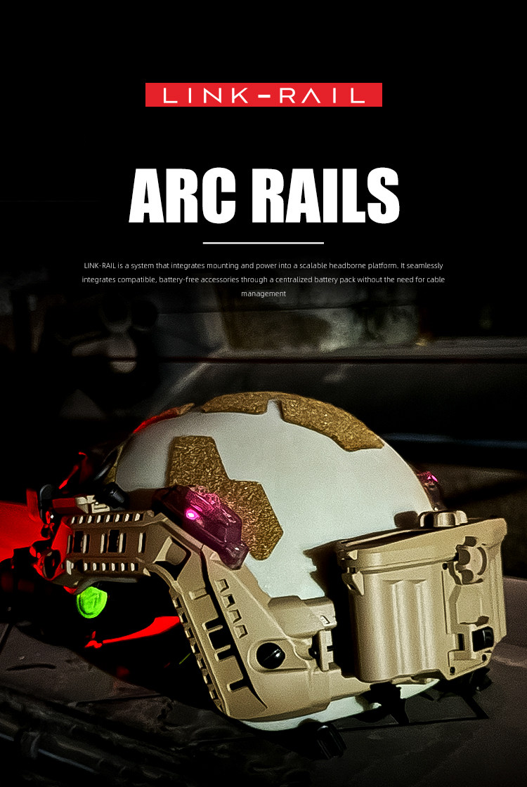 FMA Modular Integrated Railink Set-Pre order