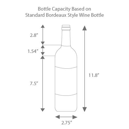 EdgeStar 36 Bottle Built-In Dual Zone French Door Wine Cooler