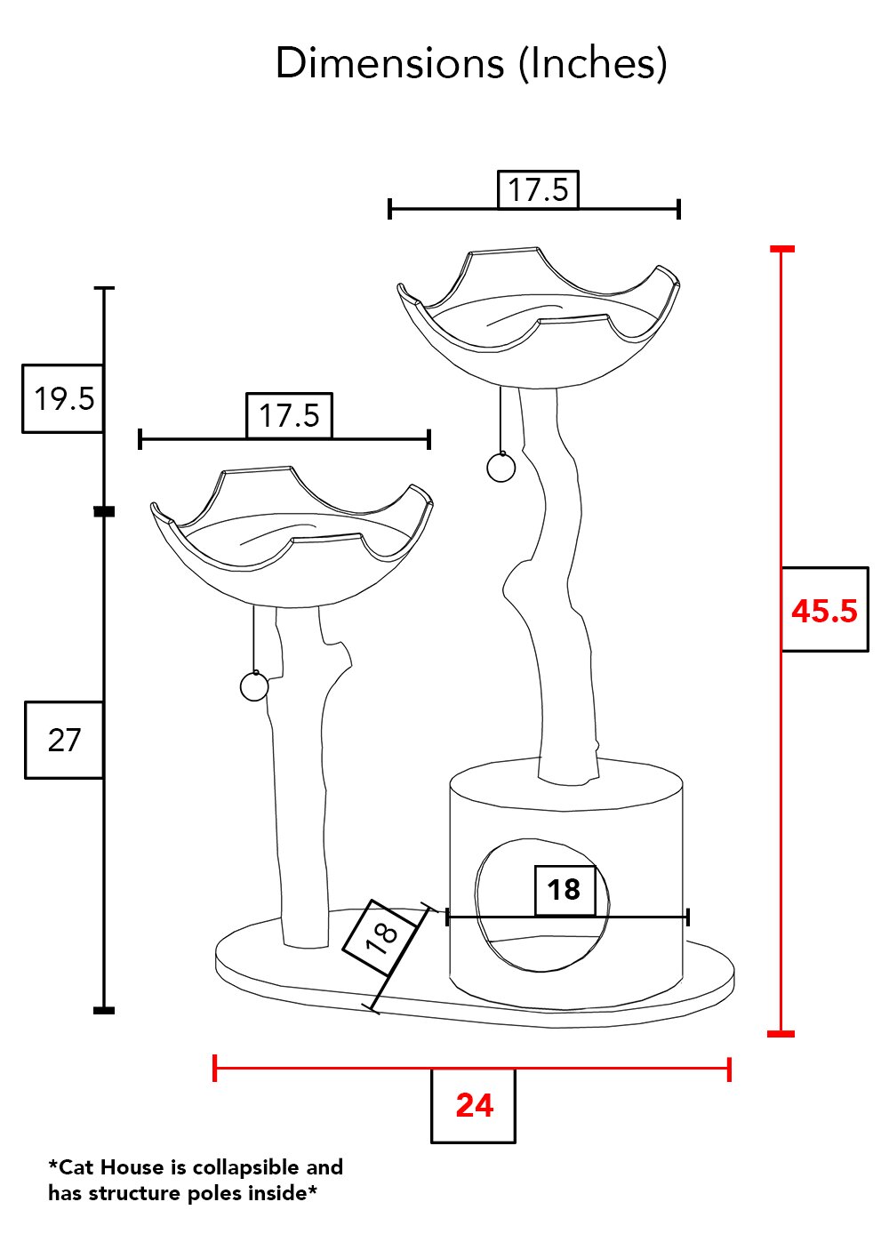 46