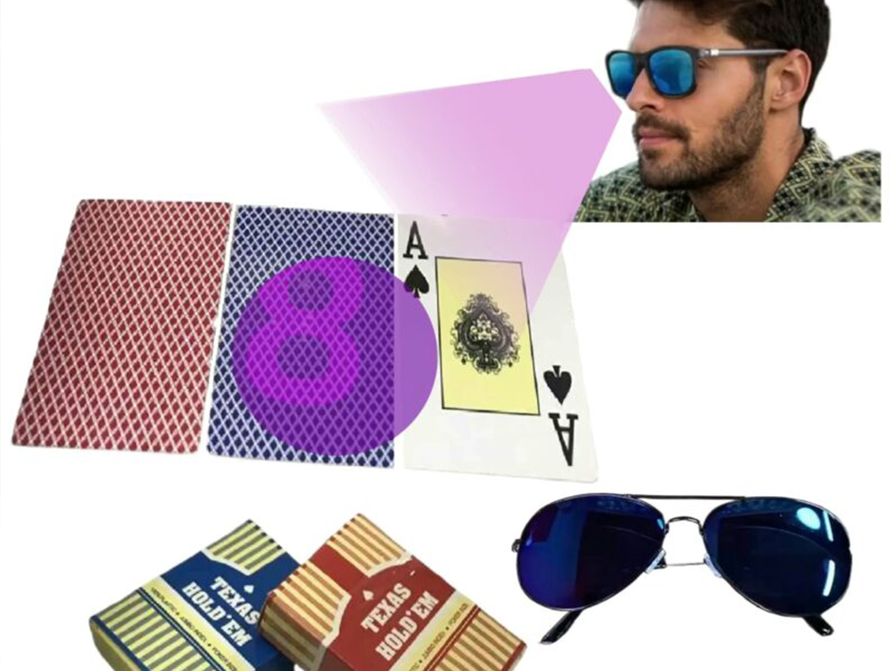 UV Glasses for Poker Detect Marked Cards and Gain a Competitive Edge