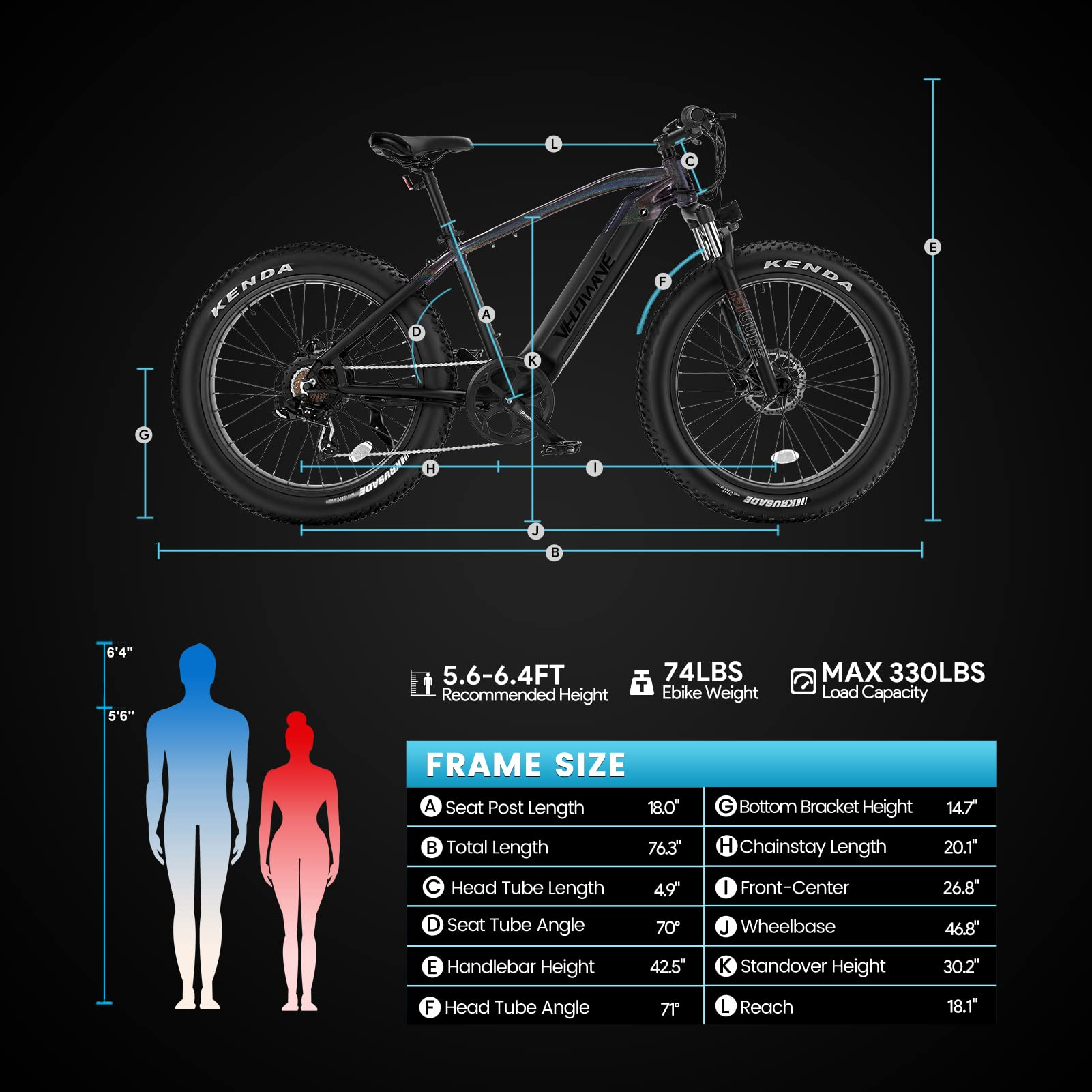 Electric Bike Adults 750W BAFANG Motor 48V 15Ah 26'' Fat Tire