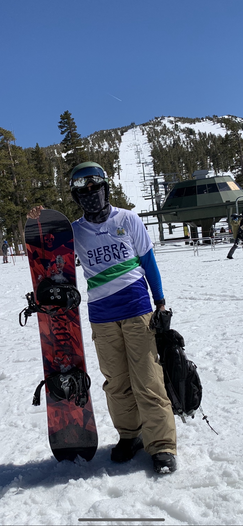 Summit Snowboard & Binding Package Size - Best All-Terrain