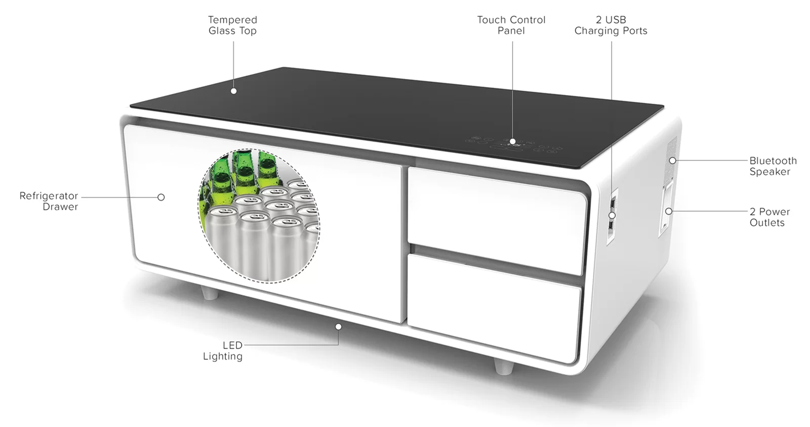 Sobro Smart Coffee Table