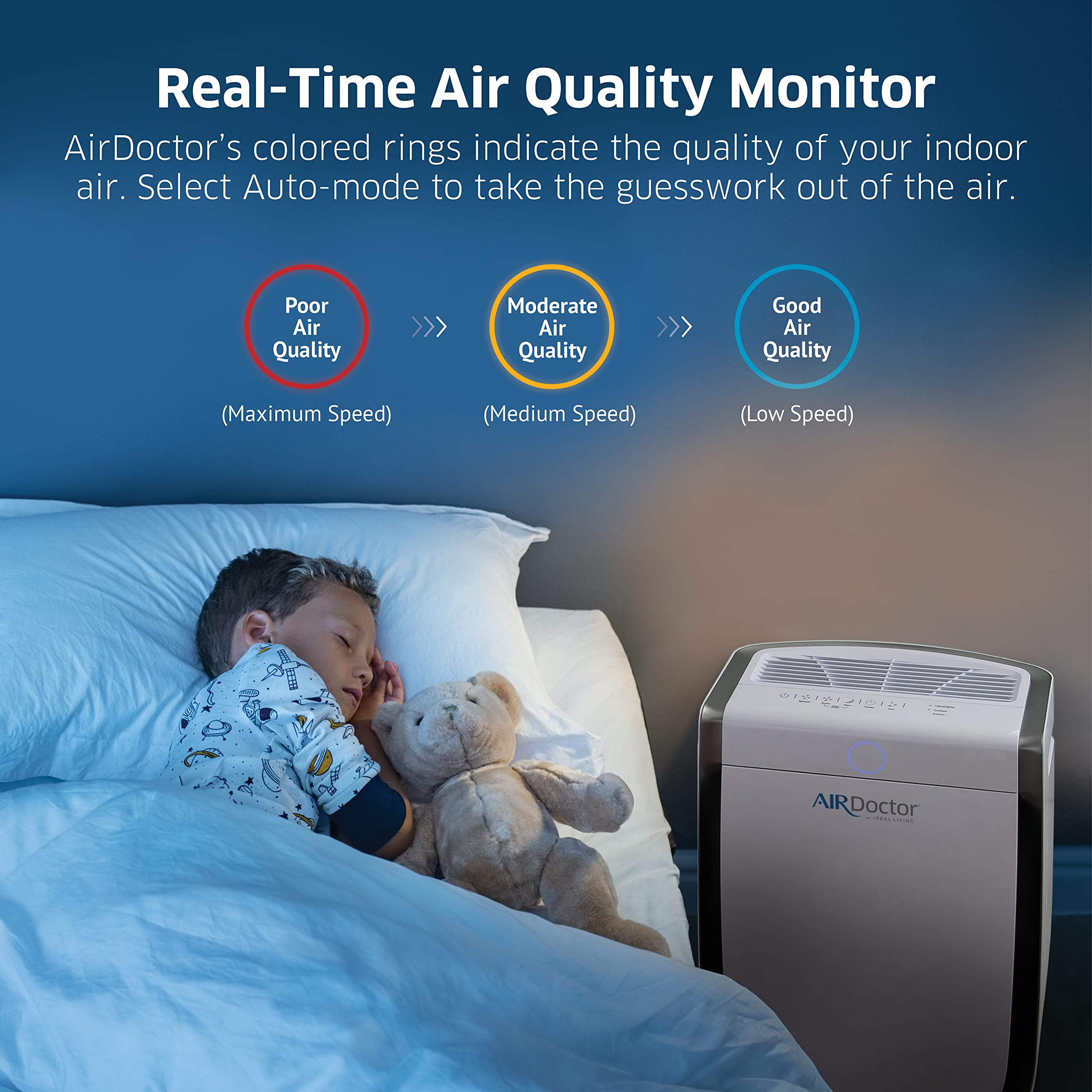 4-in-1 Air Purifier and Large Rooms with UltraHEPA
