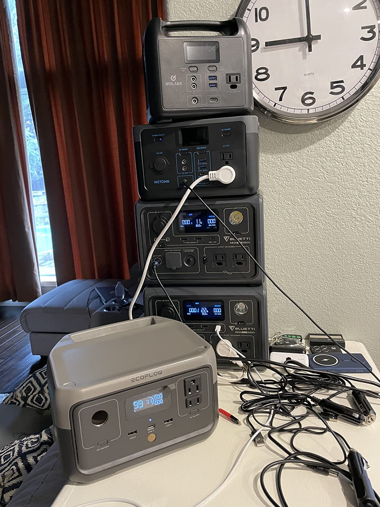 EF ECOFLOW Portable Power Station RIVER 2