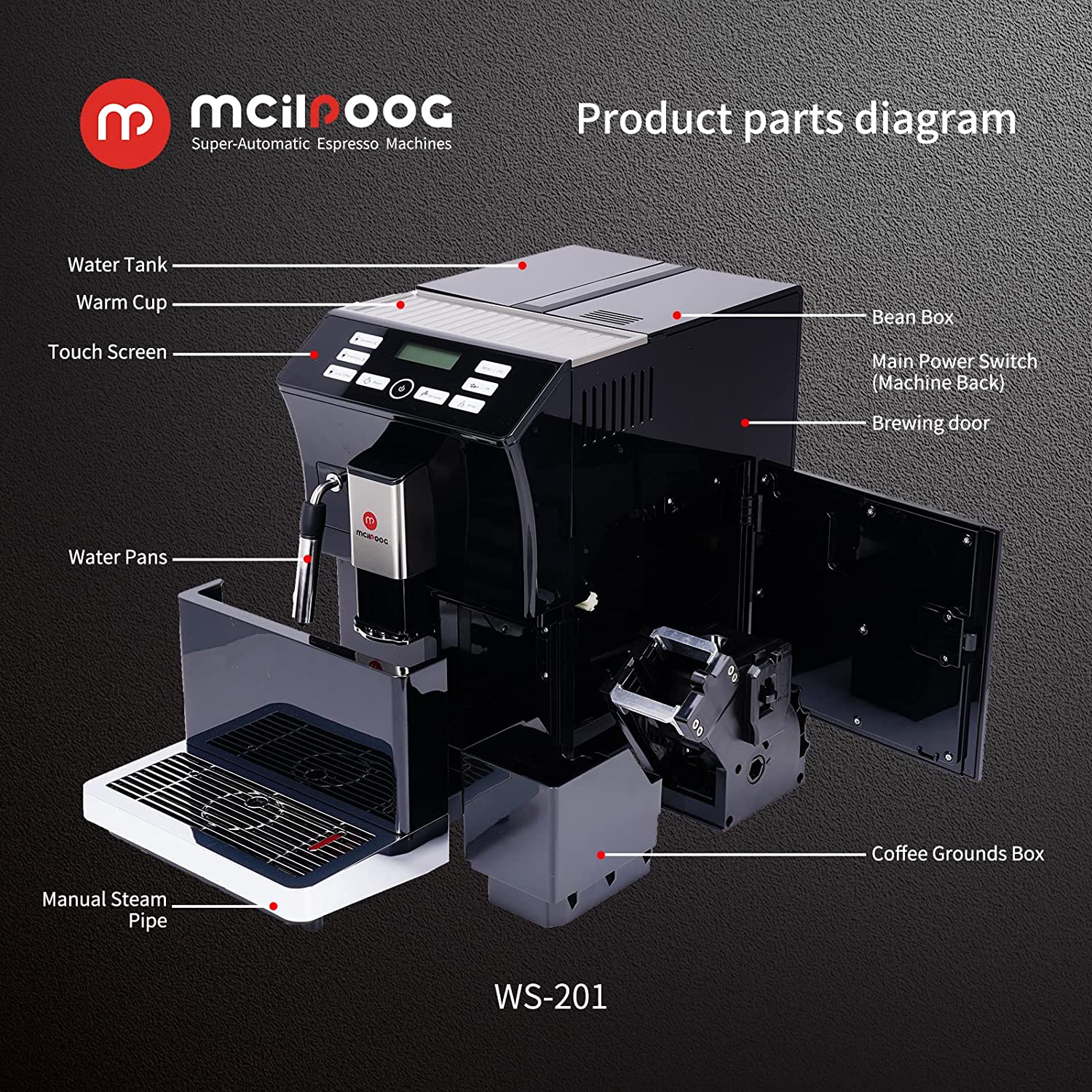 Super Fully Automatic Espresso Coffee Machine With Bean And