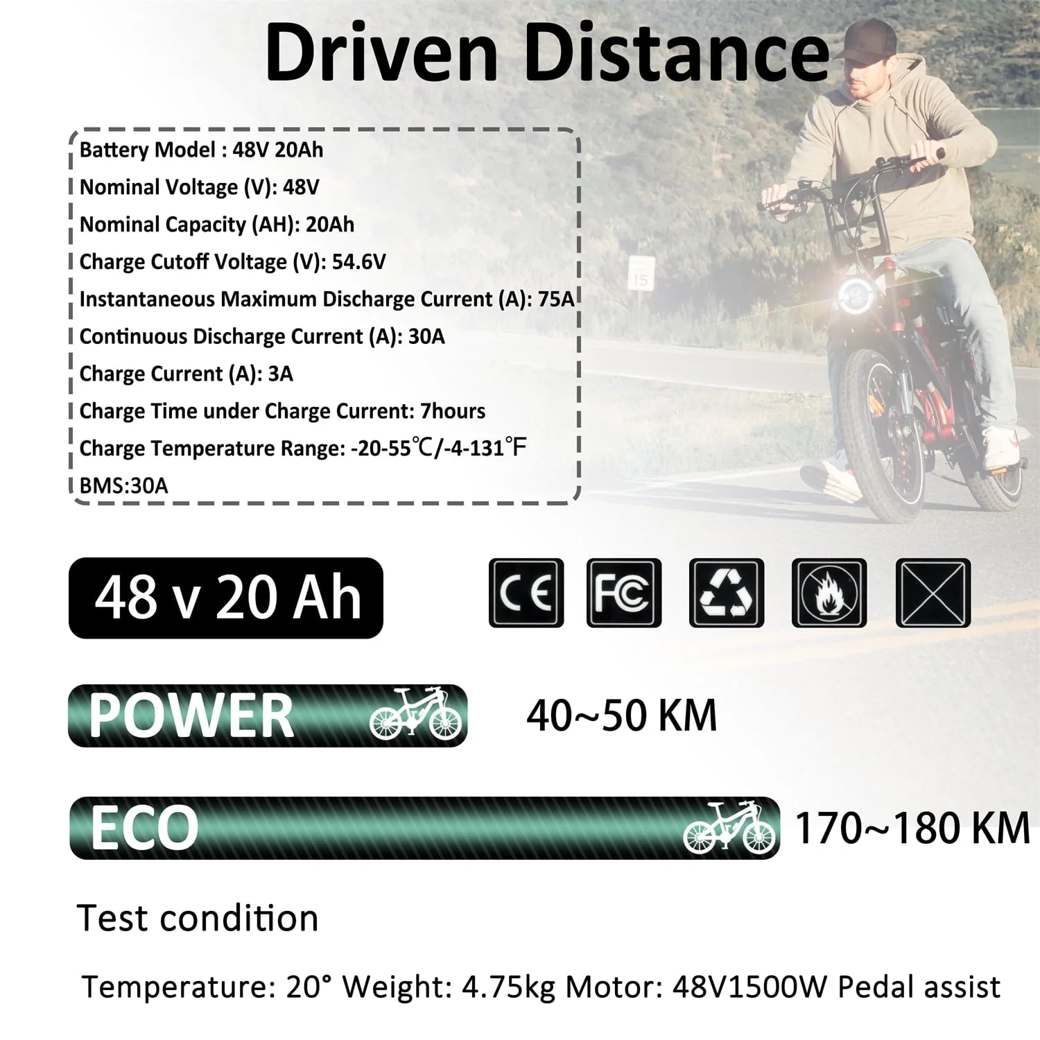 48V 20Ah Lithium E-Bike Battery with Charger