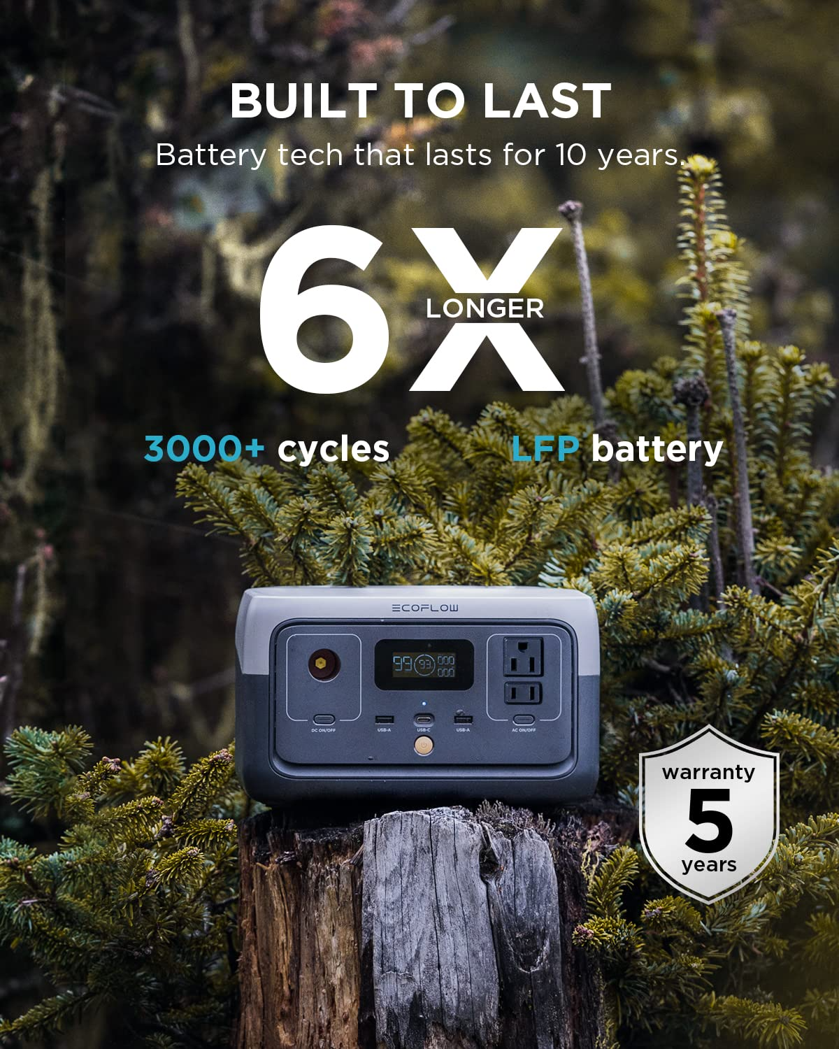 EF ECOFLOW Portable Power Station RIVER 2
