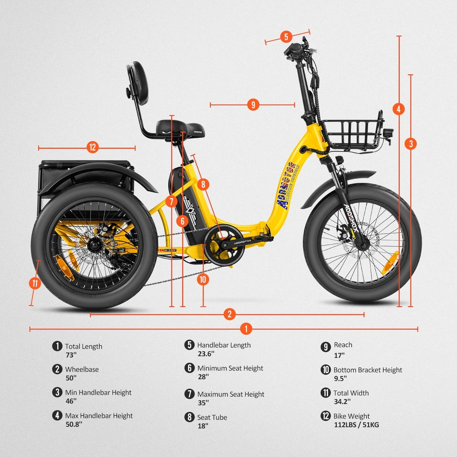 Addmotor M-330F Folding Electric Tricycle, 750W, 48V 20Ah, Yellow