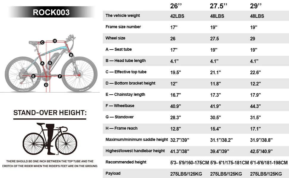 Hiland Rockshark Electric Mountain Bike, 350W, 36V 10.4Ah