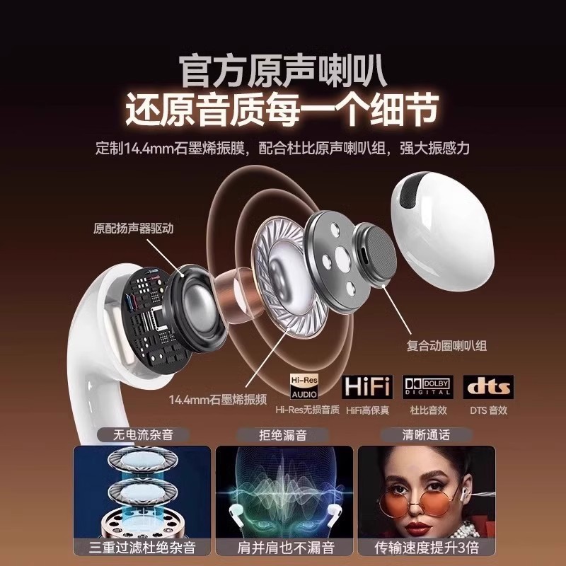 Wireless Earphones Bluetooth Earphone - back view